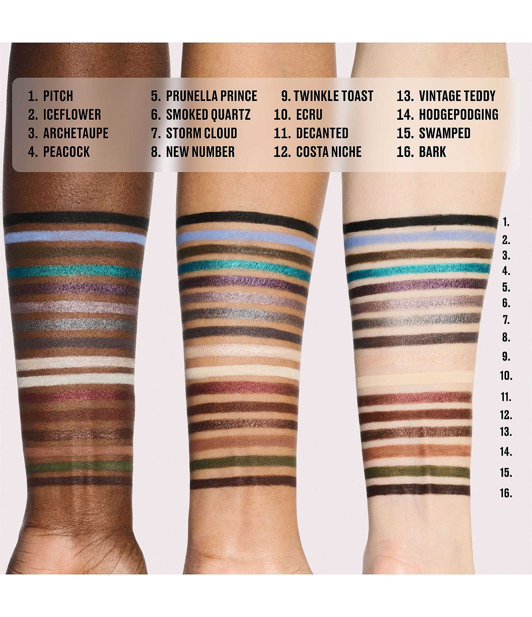 MAC Kajal Excess Longwear Smoky Eye Liner