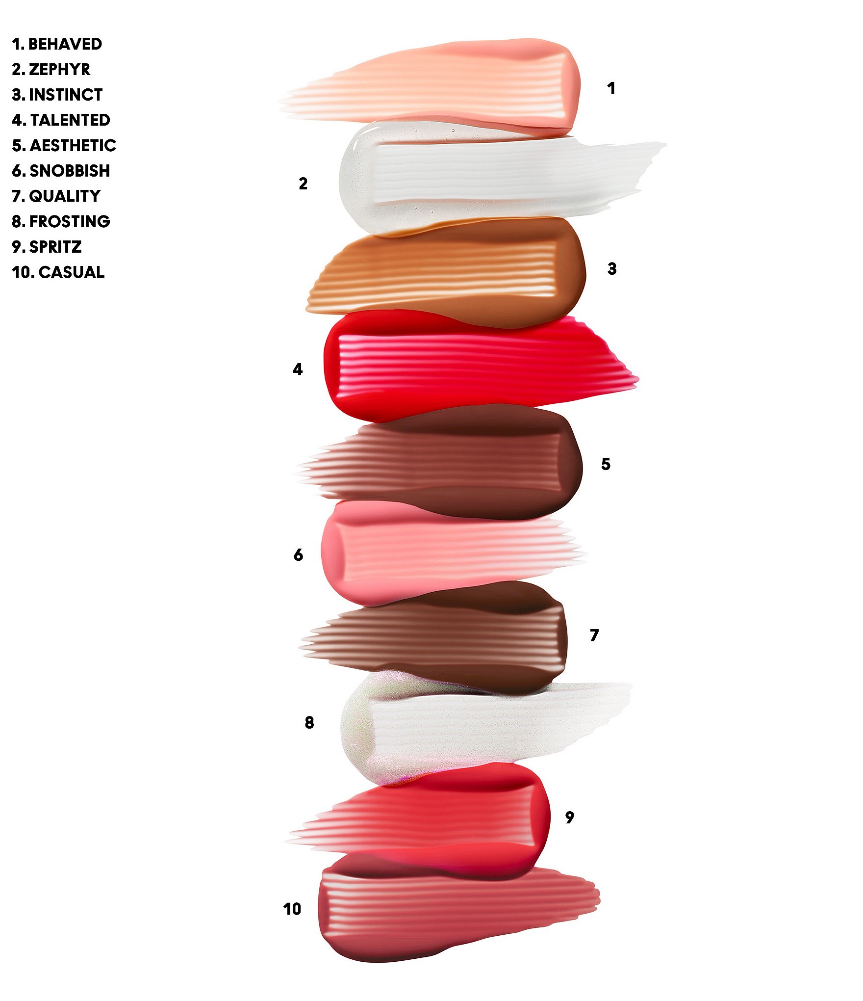 MAC Lipglass Air Non-Sticky Lip Gloss