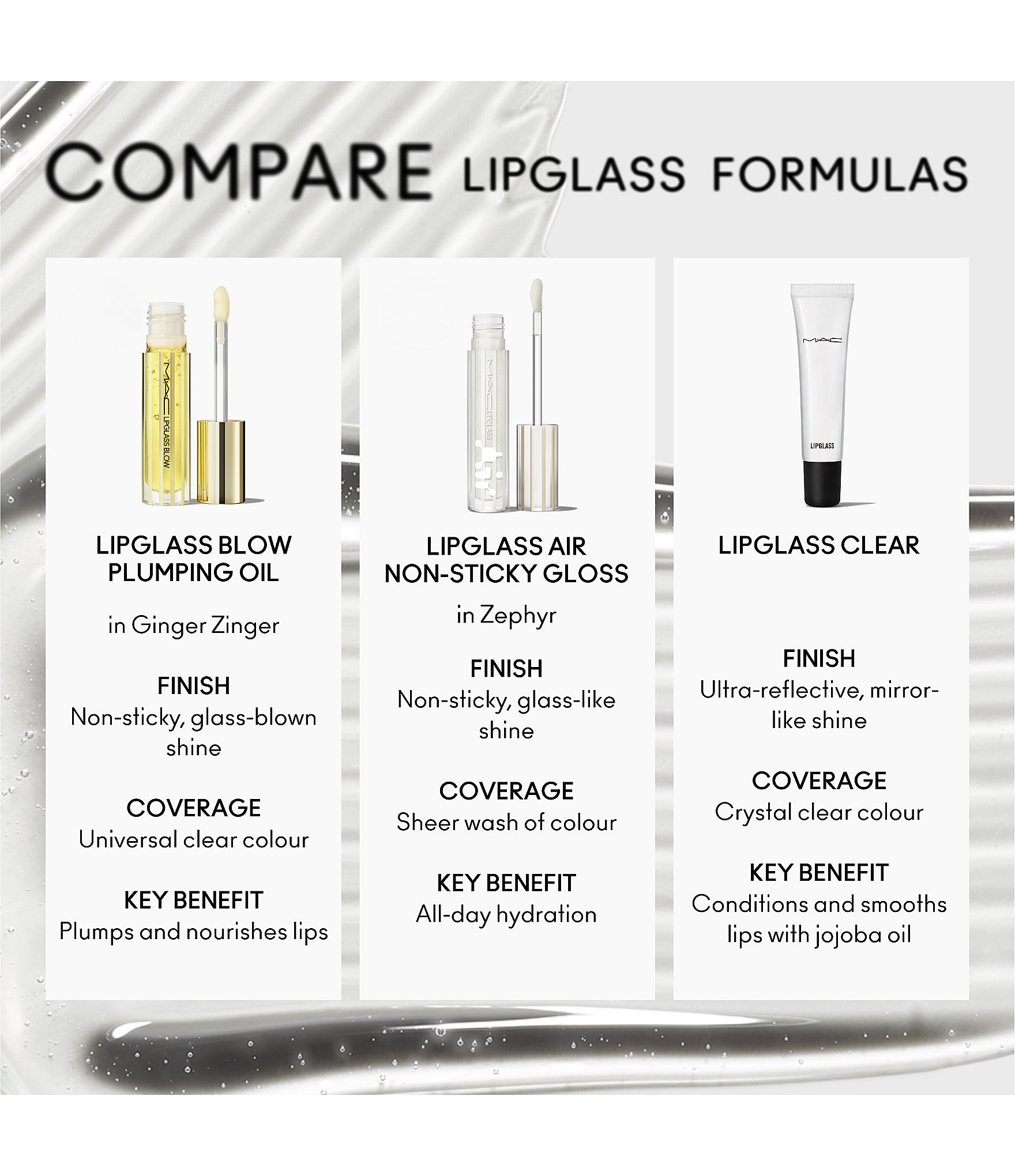 MAC Lipglass Air Non-Sticky Lip Gloss