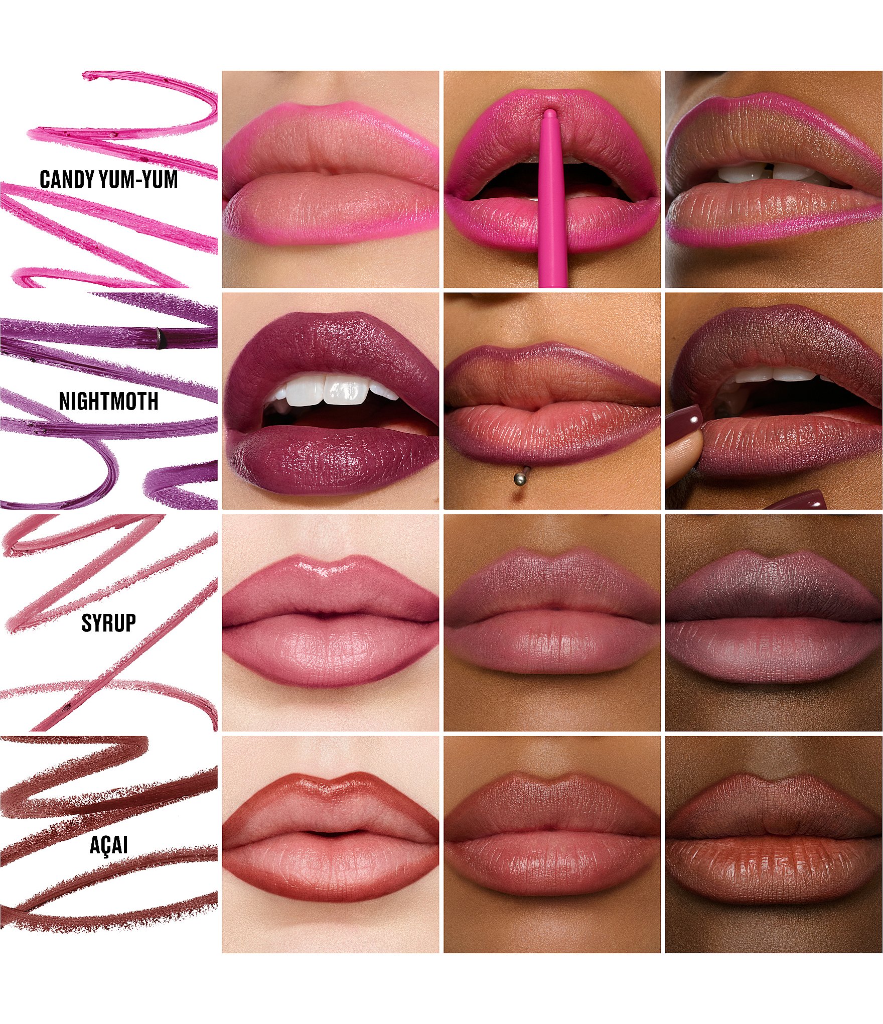 MAC Lipglazer Glossy Liner