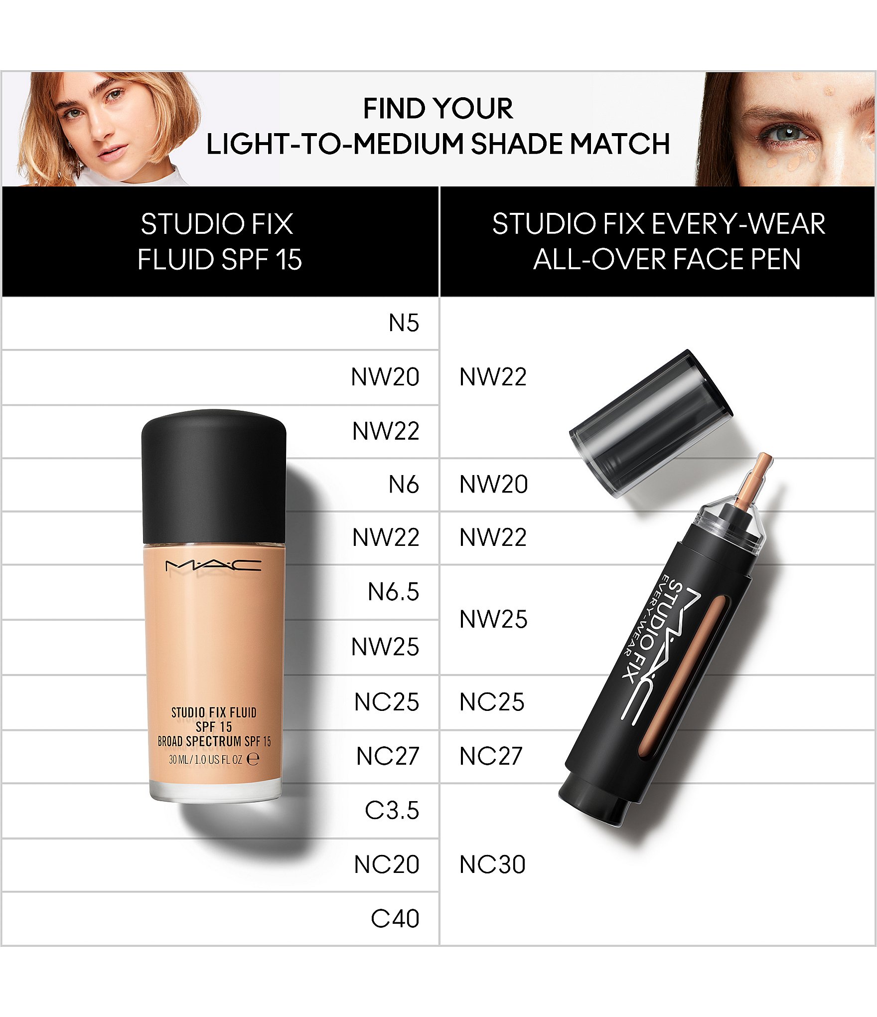 MAC Studio Fix Every-Wear All-Over Face Pen