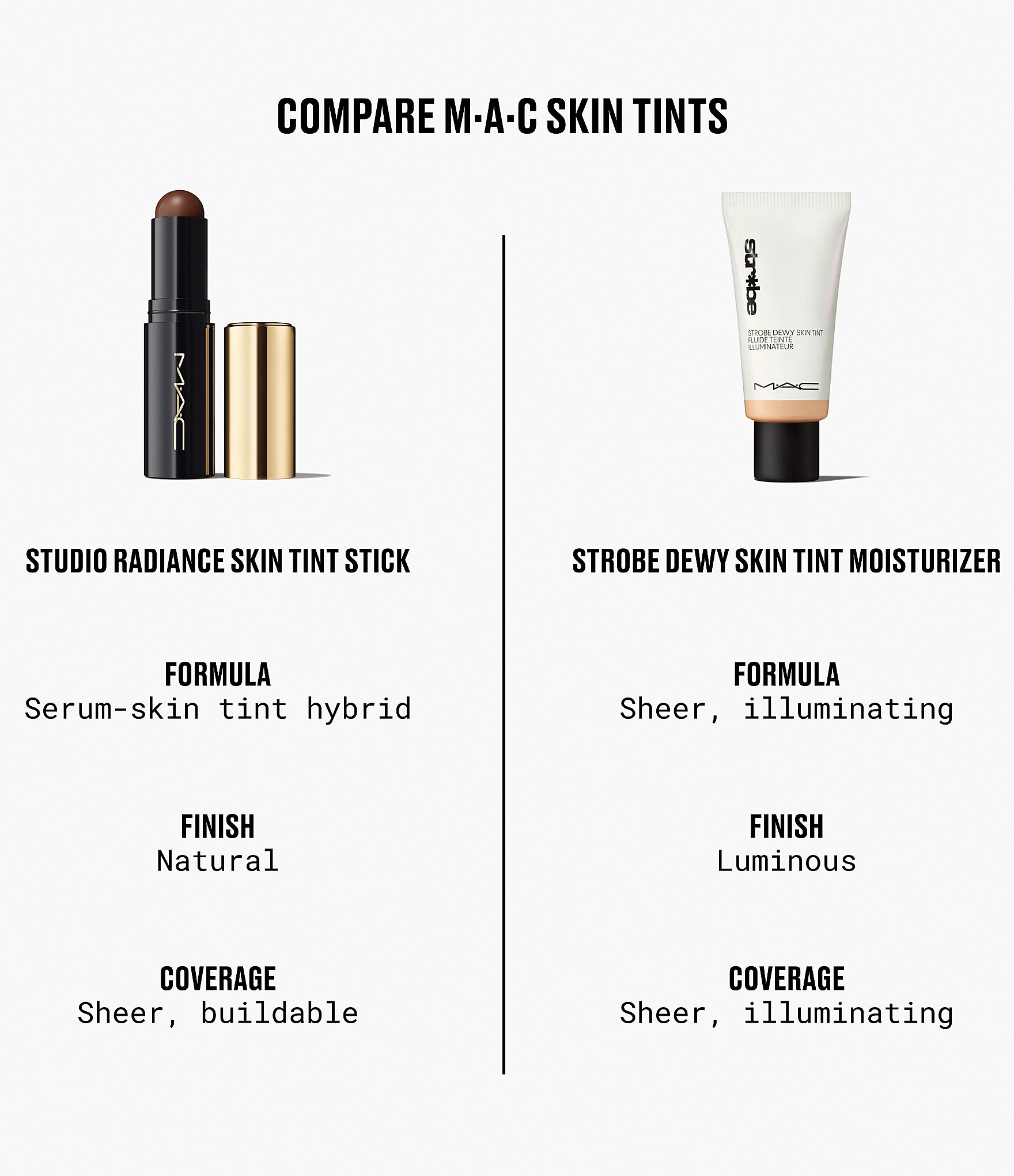 MAC Studio Radiance Skin Tint Stick