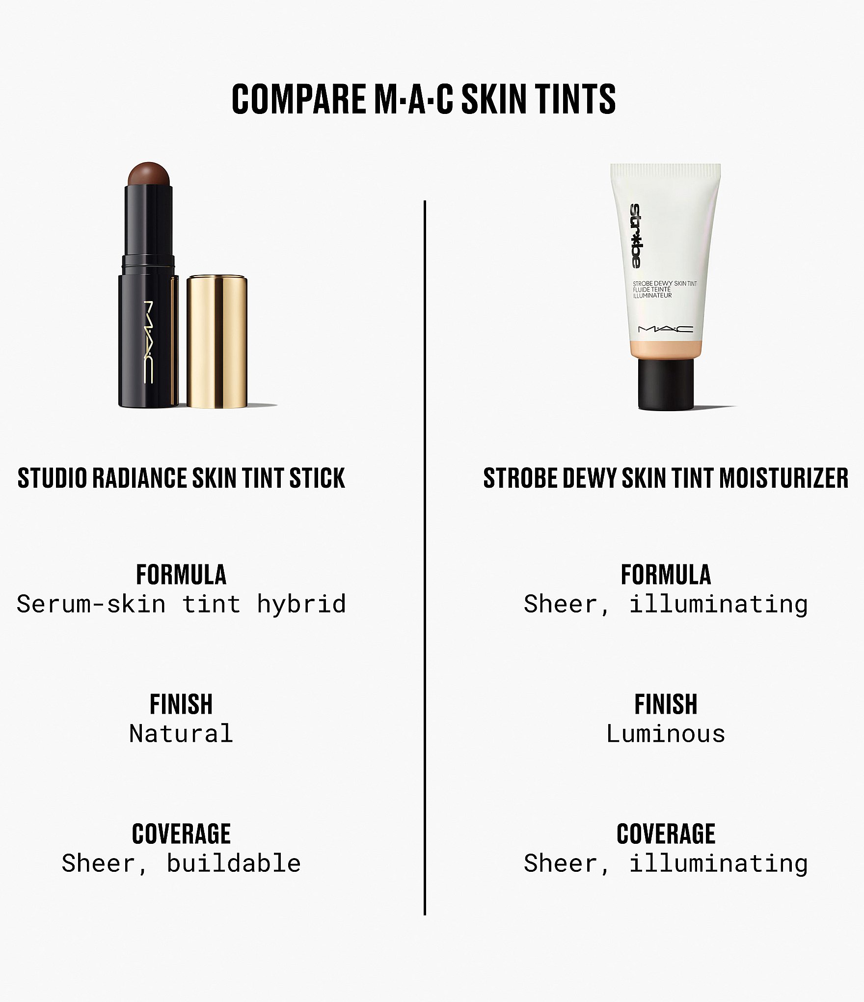 MAC Studio Radiance Skin Tint Stick