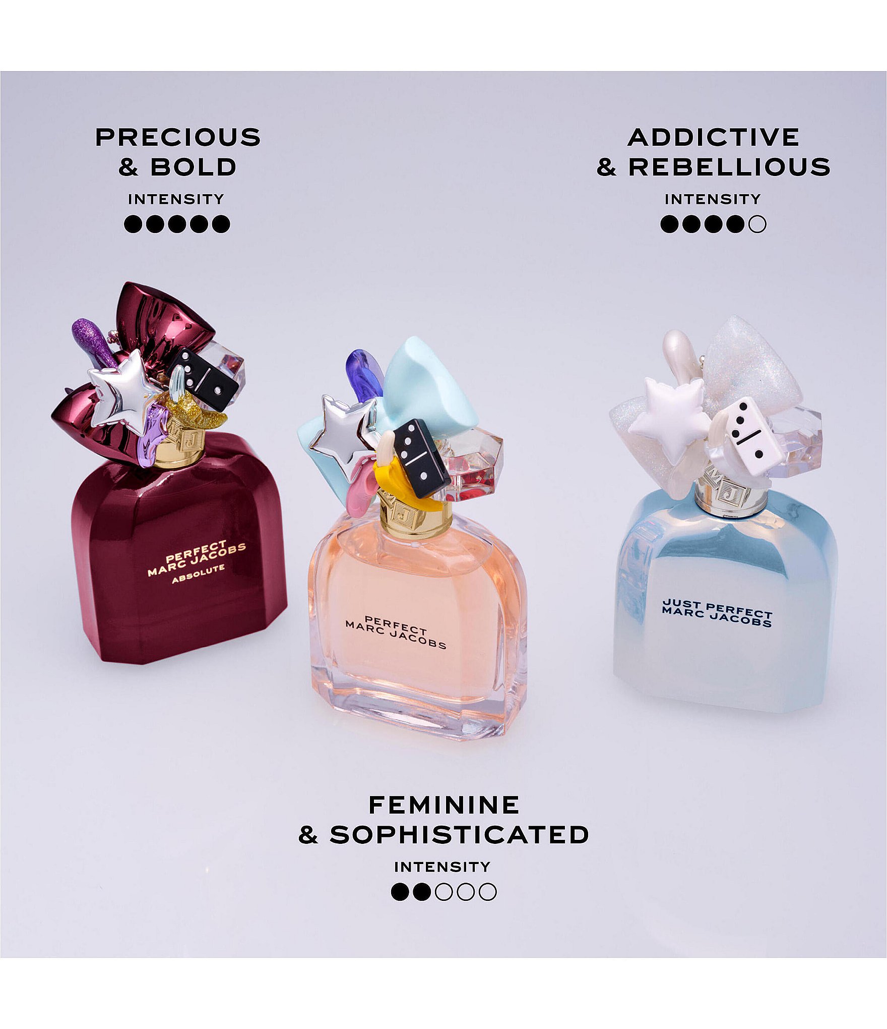 Marc Jacobs Just Perfect Eau de Parfum