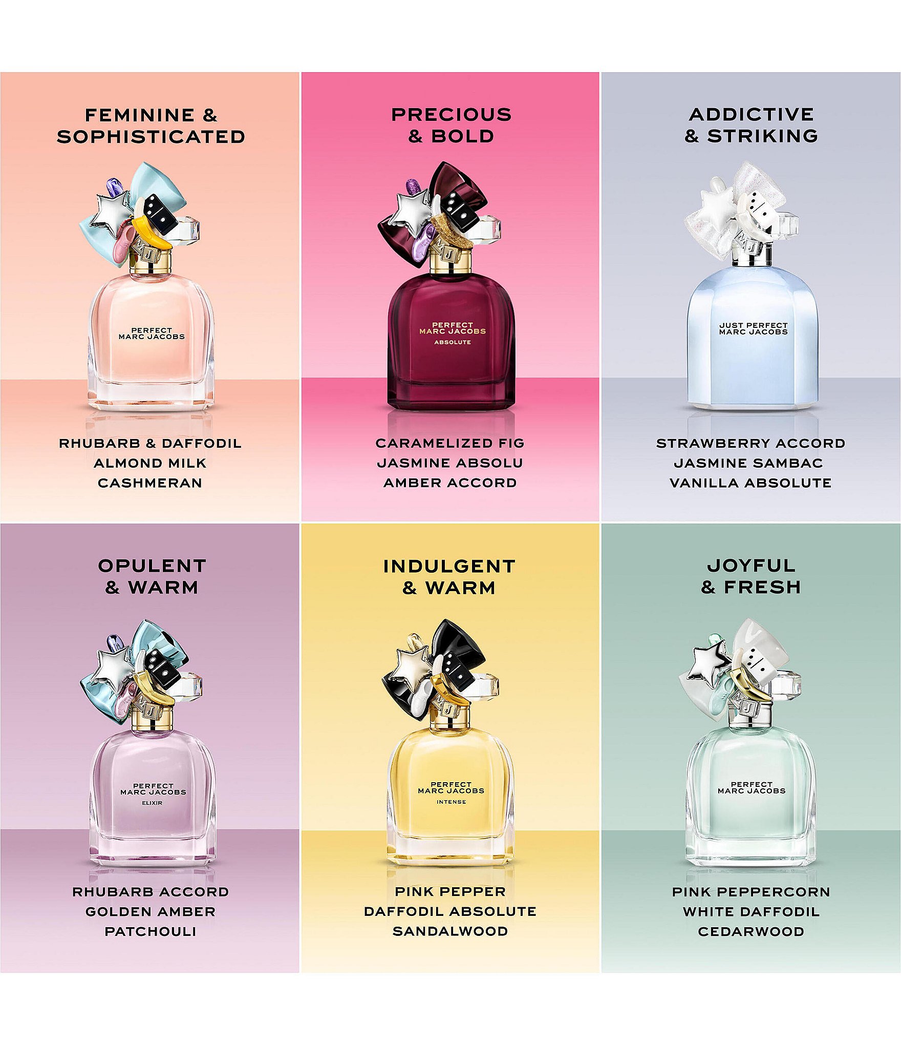 Marc Jacobs Just Perfect Eau de Parfum