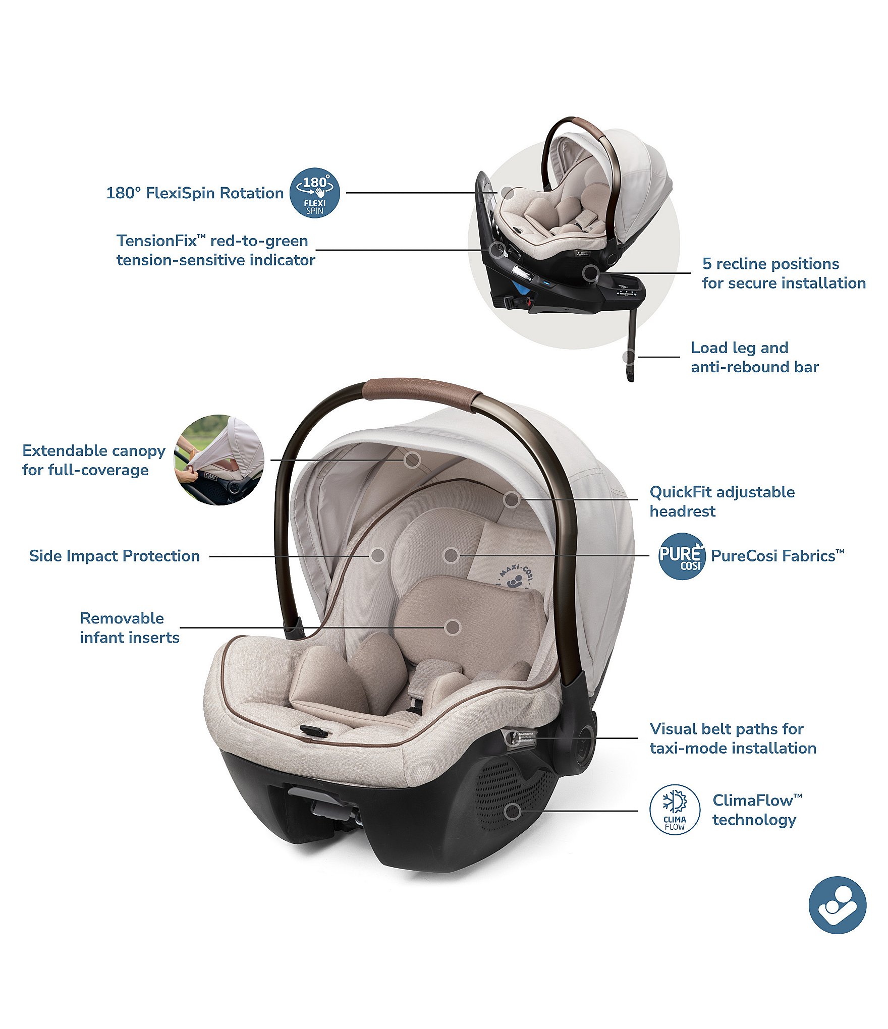 Maxi Cosi Peri 180 Rotating Infant Car Seat