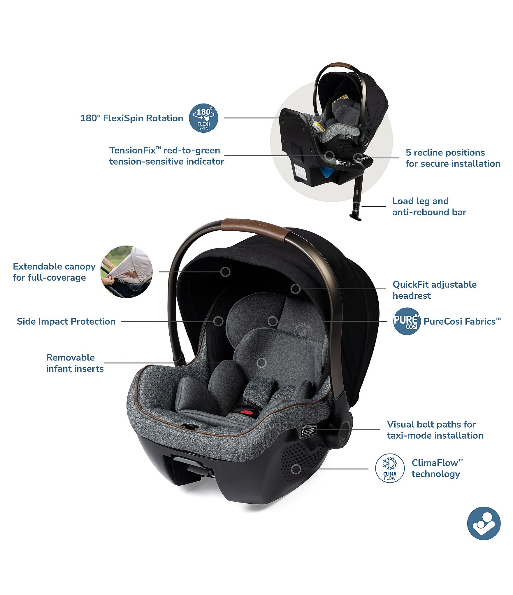 Maxi Cosi Peri 180 Rotating Infant Car Seat