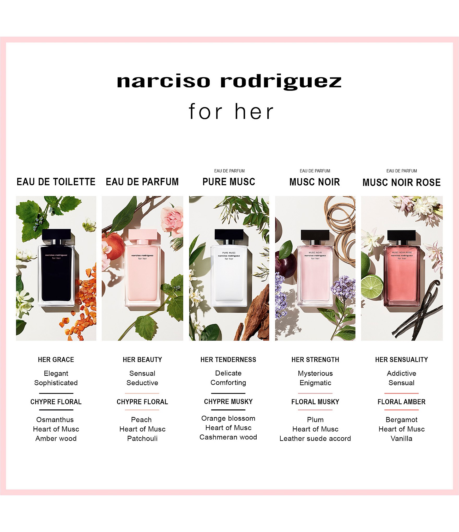 Narciso Rodriguez For Her Eau de Parfum Spray