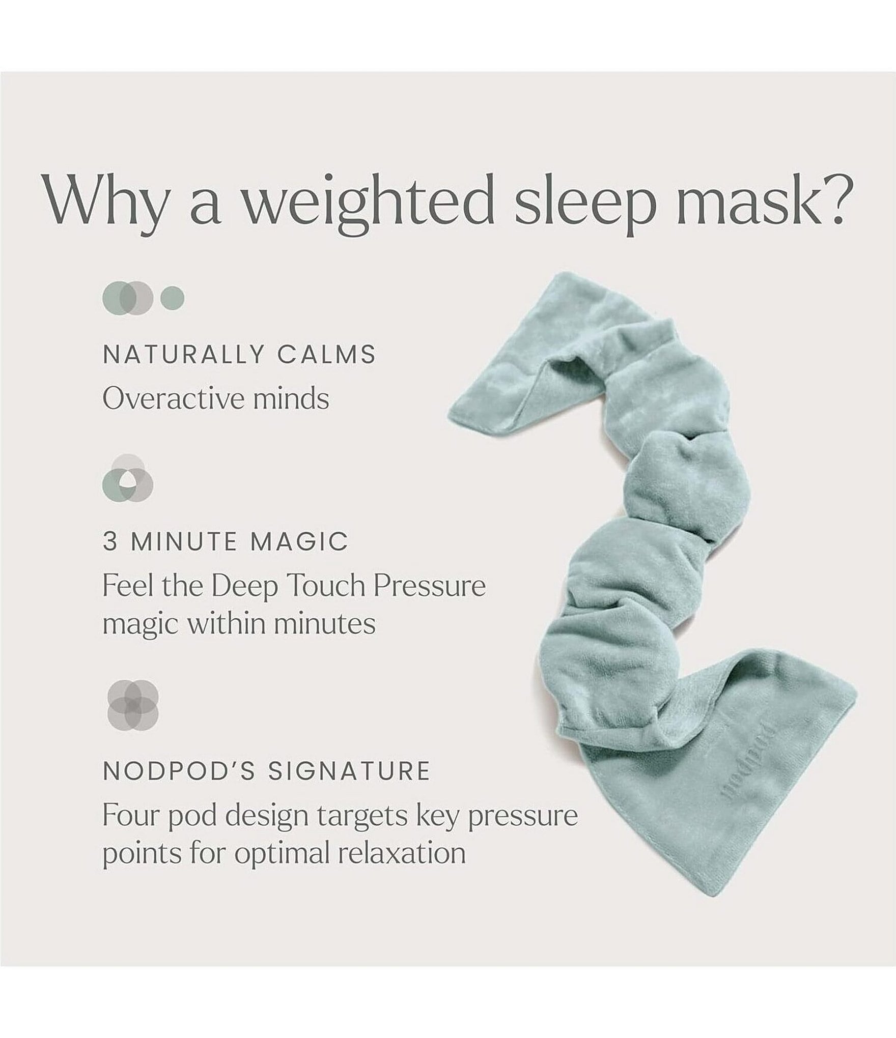 Nodpod Weighted Sleep Mask