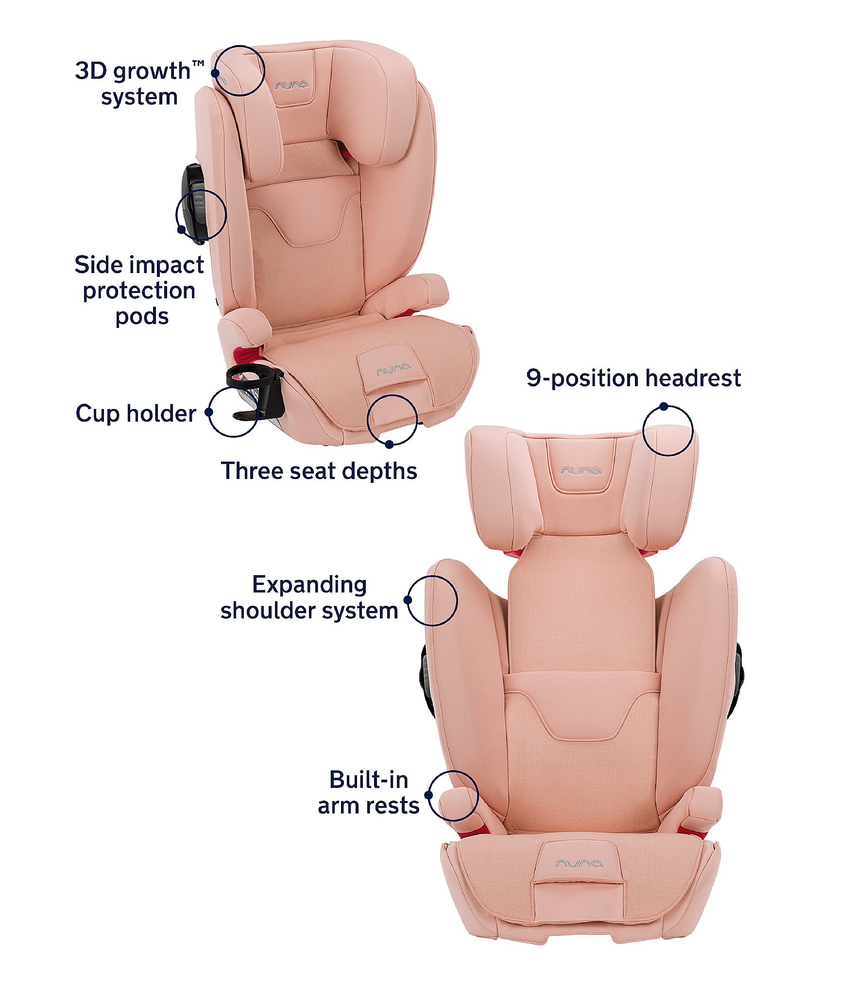 Nuna 2020 Aace Booster Car Seat