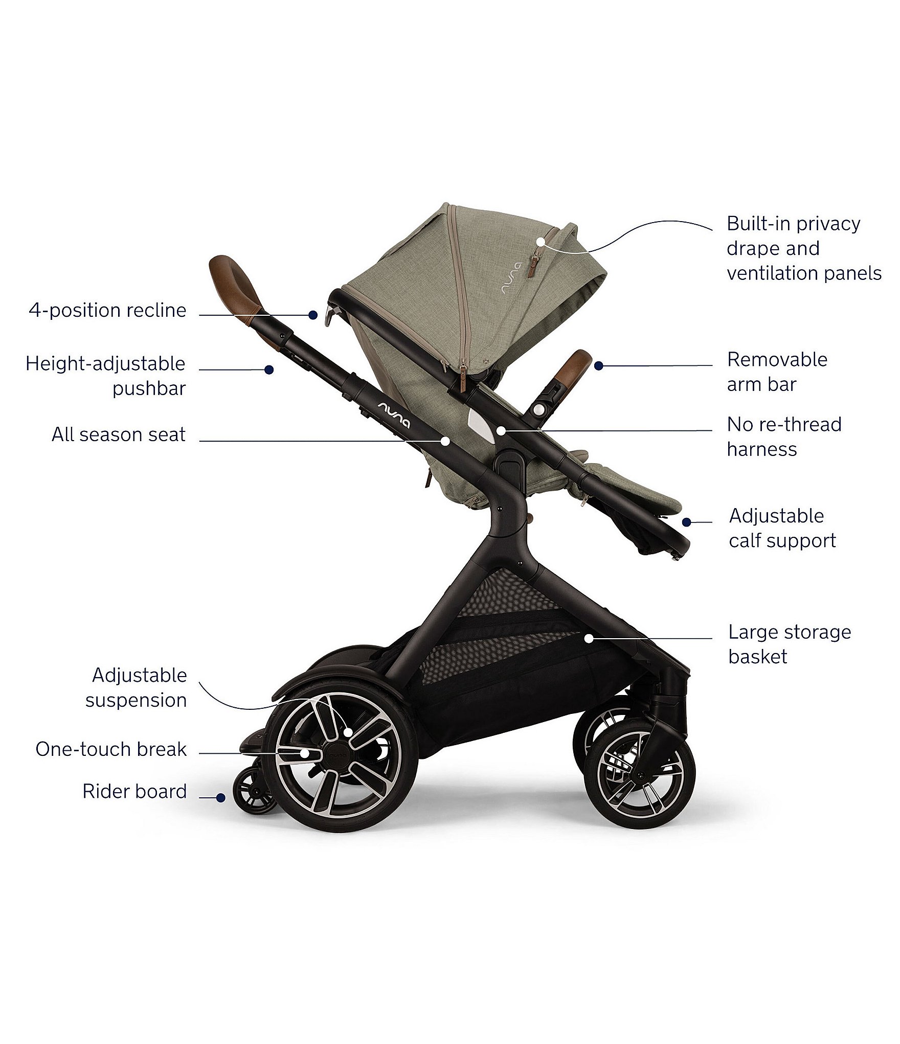 Nuna Demi Next Stroller + Rider Board