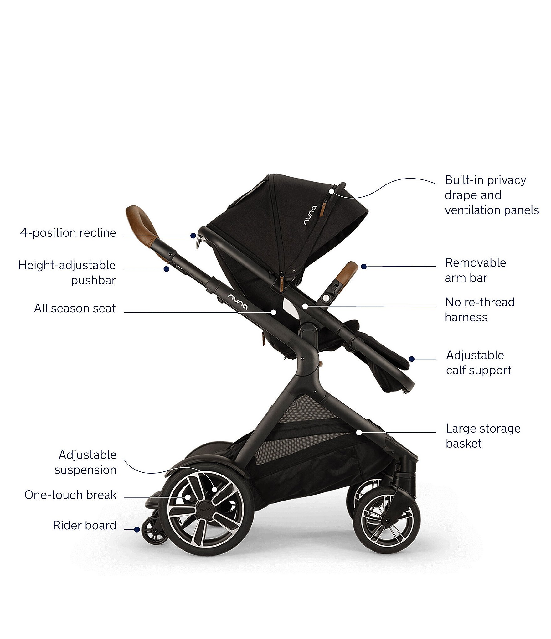 Nuna Demi Next Stroller + Rider Board