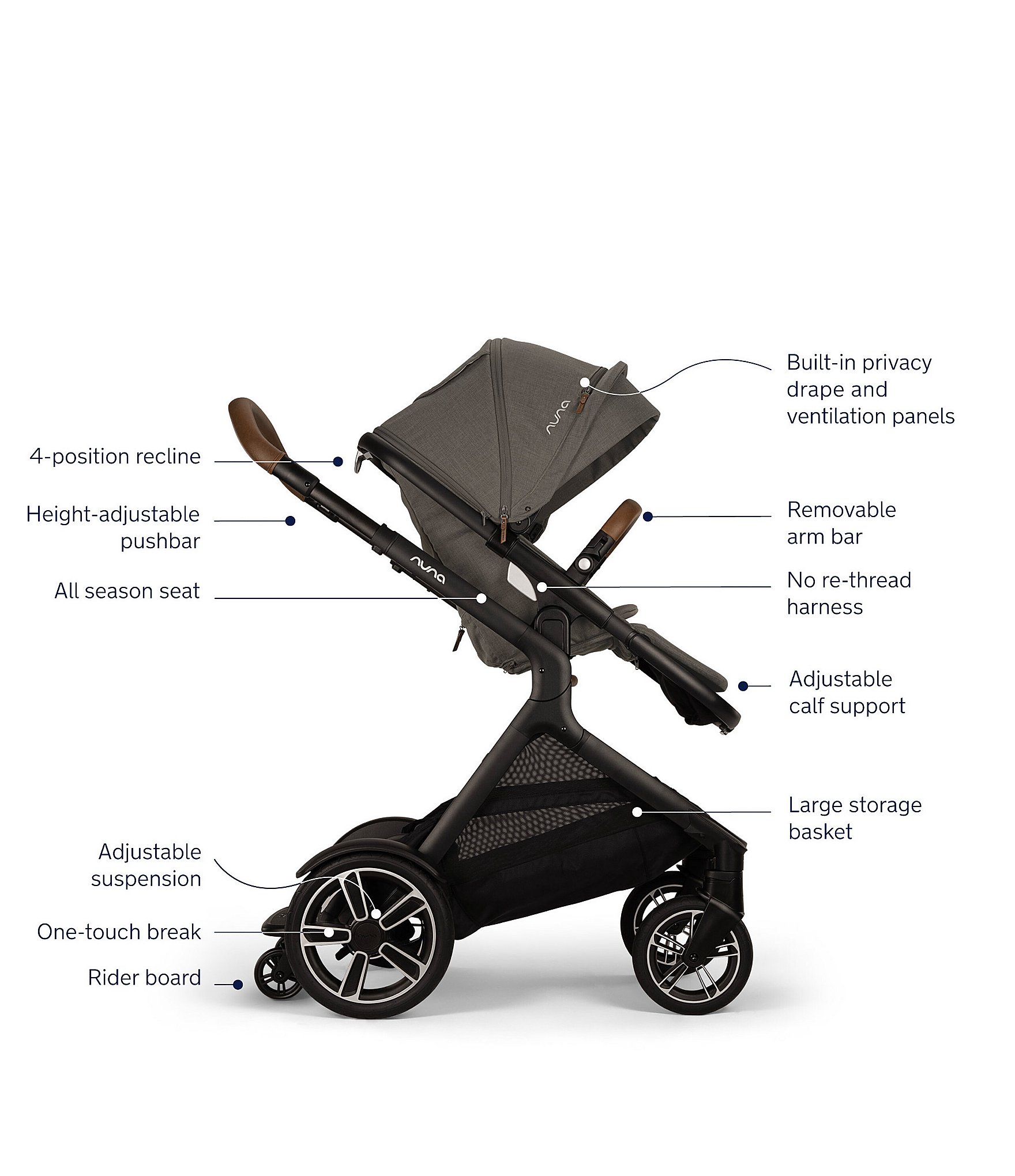 Nuna Demi Next Stroller + Rider Board