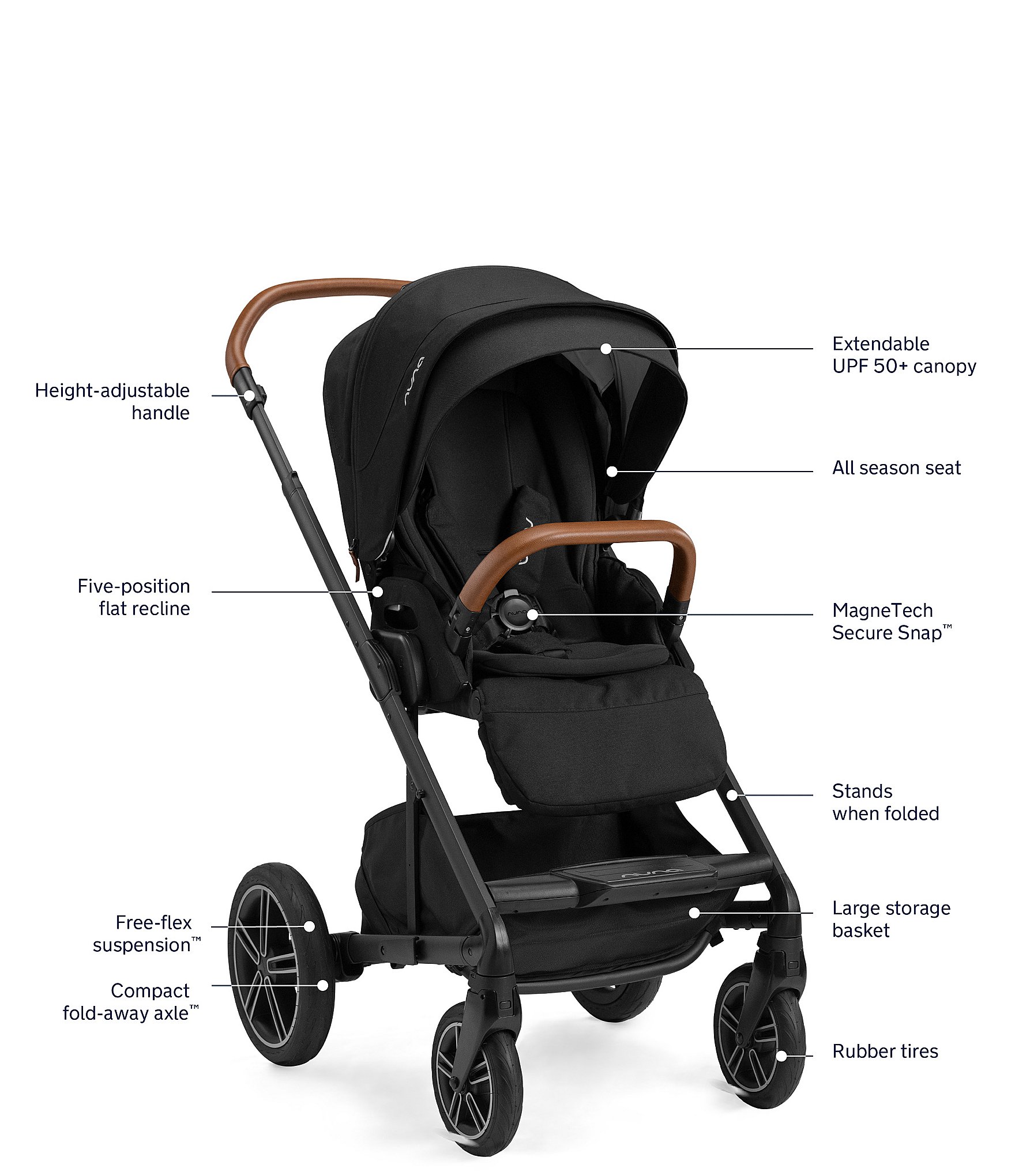 Nuna Mixx™ Next+ Stroller and Pipa™ Urbn Infant Car Seat Travel System