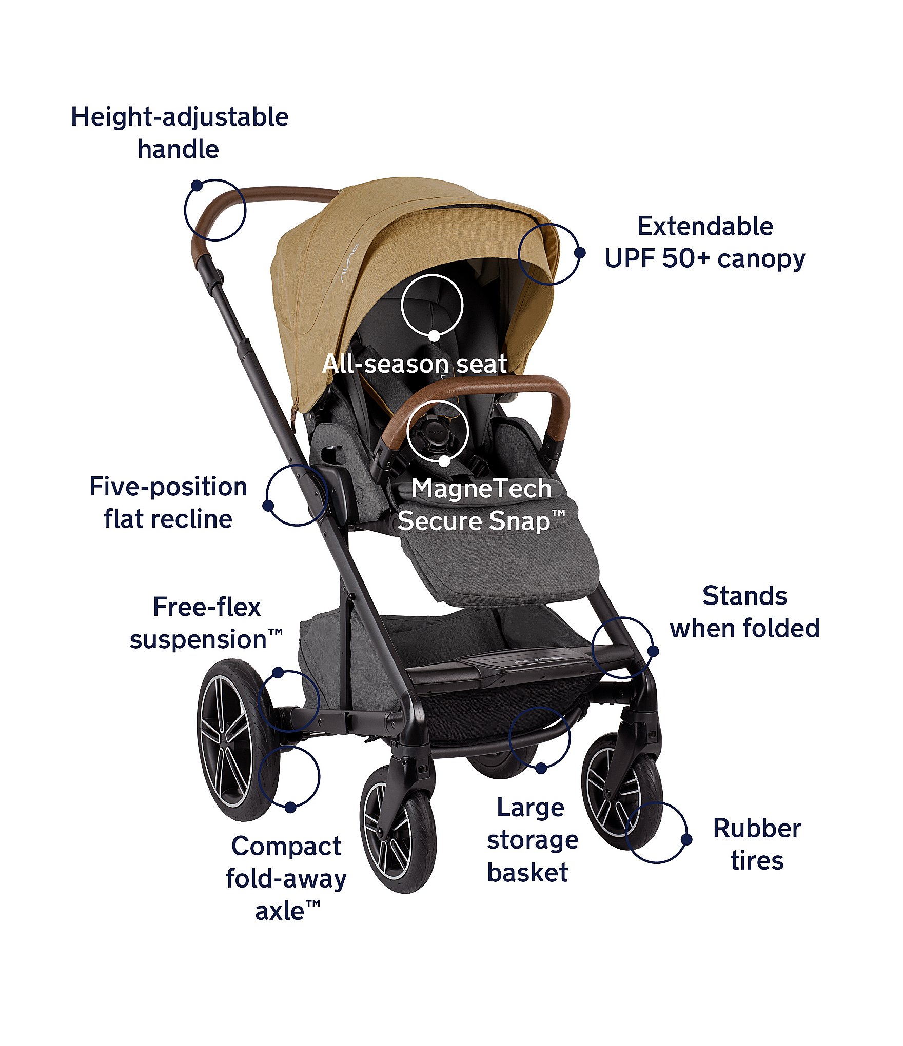 Nuna Mixx™ Next Stroller with Magnetic Buckle