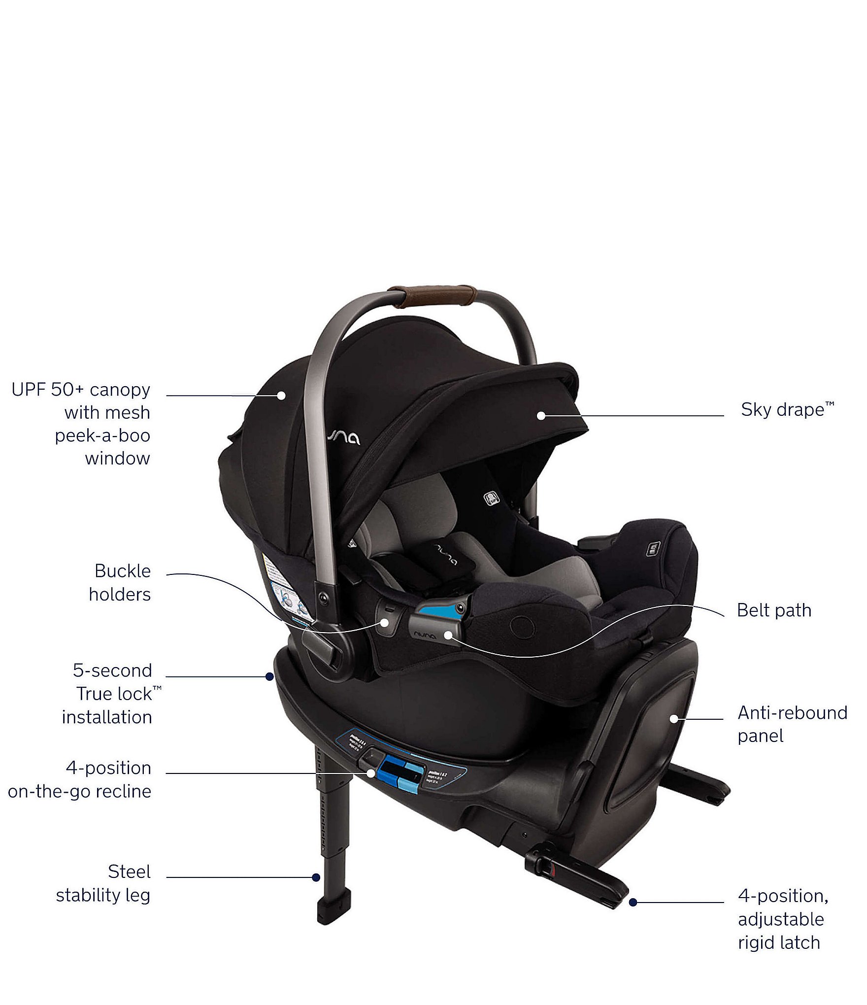 Nuna Pipa RX Infant Car Seat & Relx Base