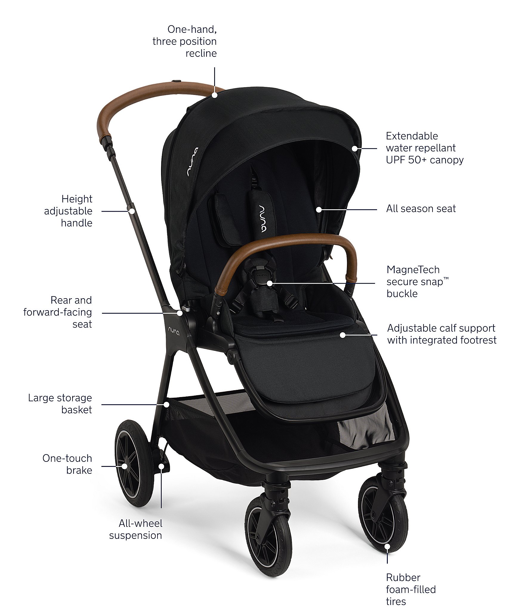 Nuna TRIV™ Next Lightweight Stroller and PIPA™ Urbn Infant Car Seat Travel System