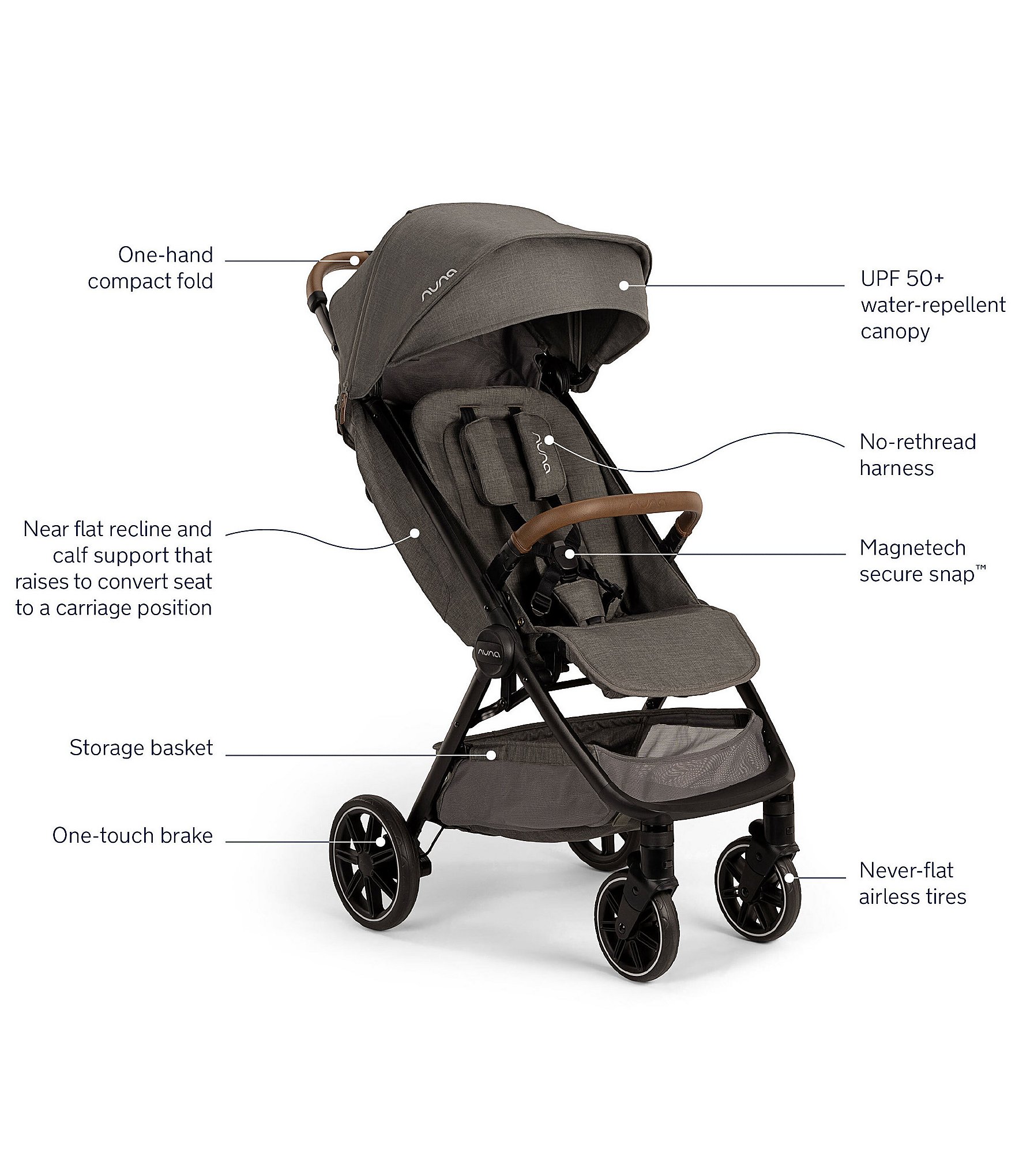 Nuna Trvl™ Lx + Pipa™ Urbn Infant Car Seat Travel System