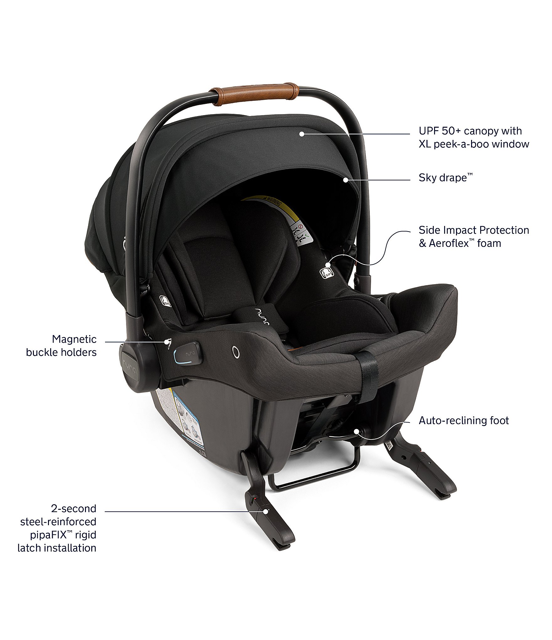 Nuna Trvl™ Lx + Pipa™ Urbn Infant Car Seat Travel System