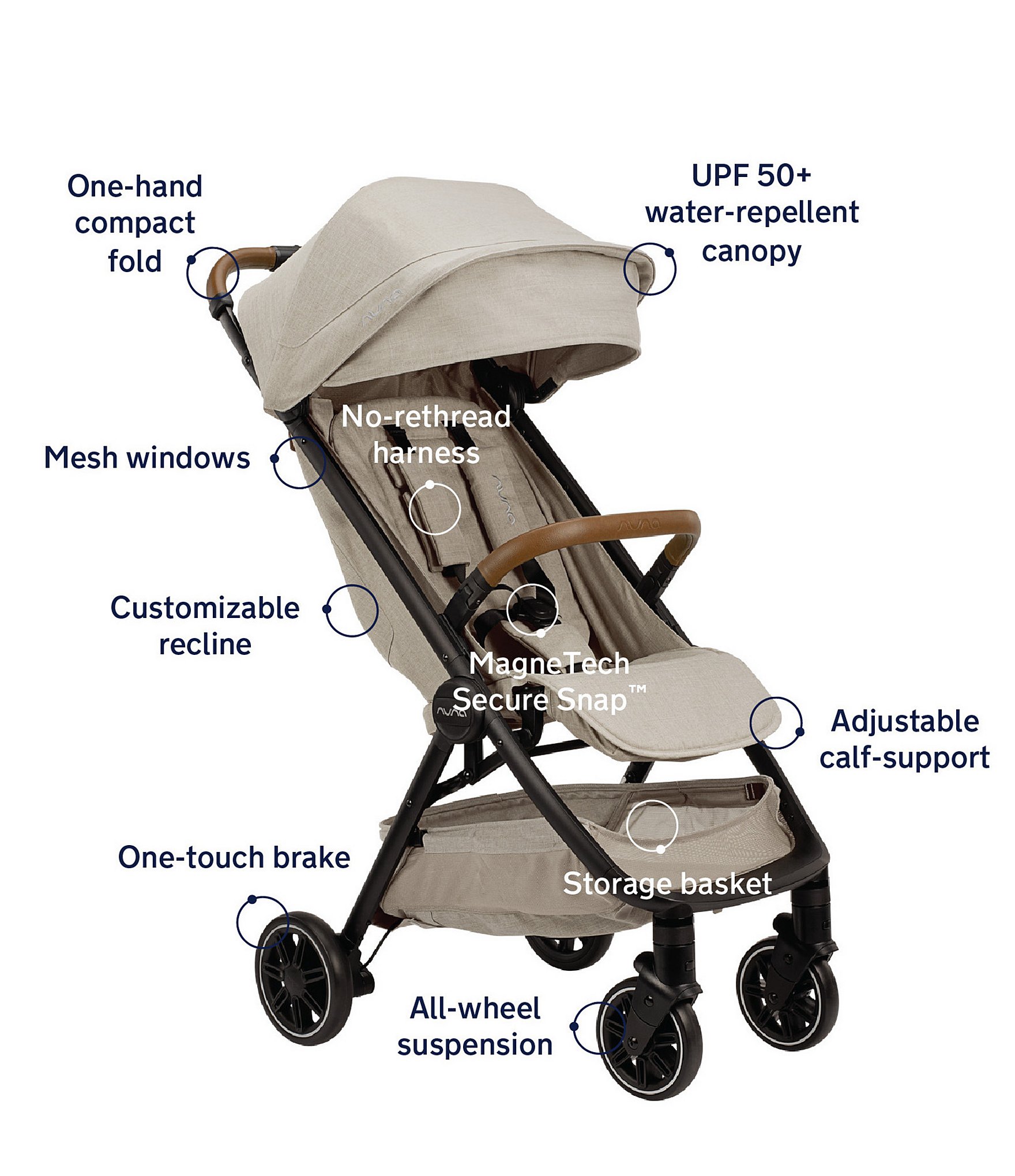 Nuna TRVL™ Self-Folding Compact Stroller