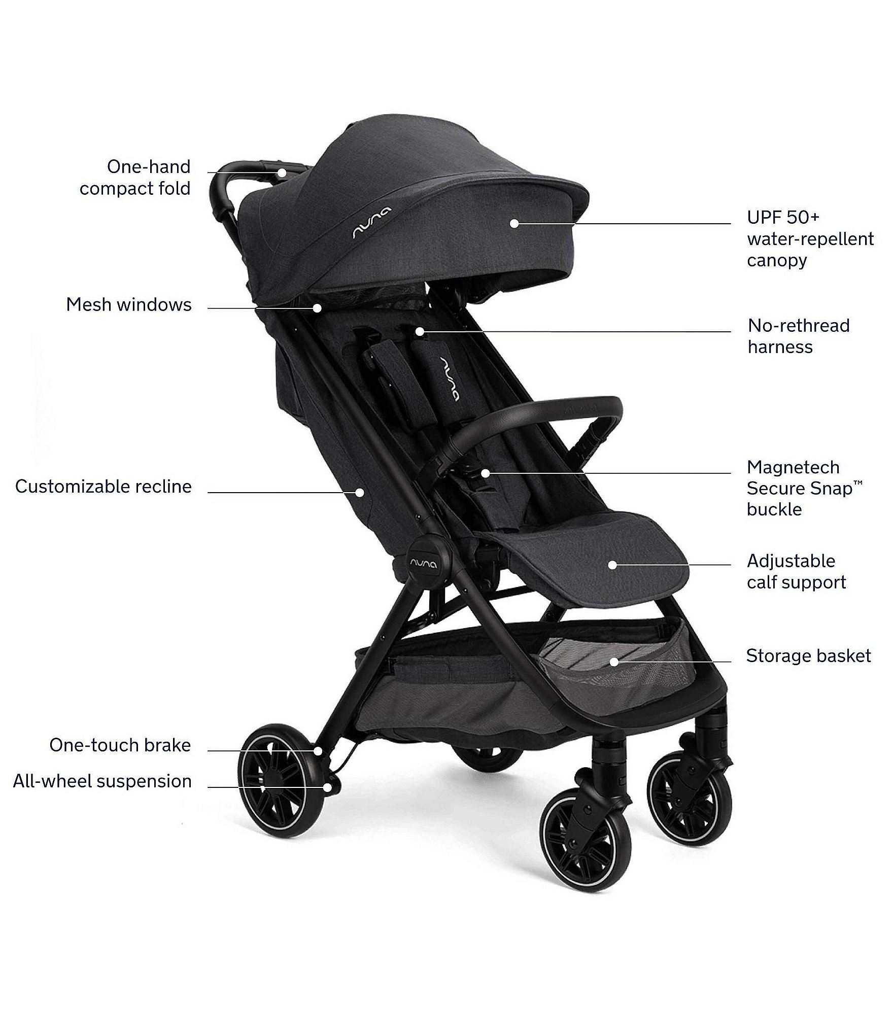 Nuna TRVL™ Self-Folding Ocean Compact Stroller