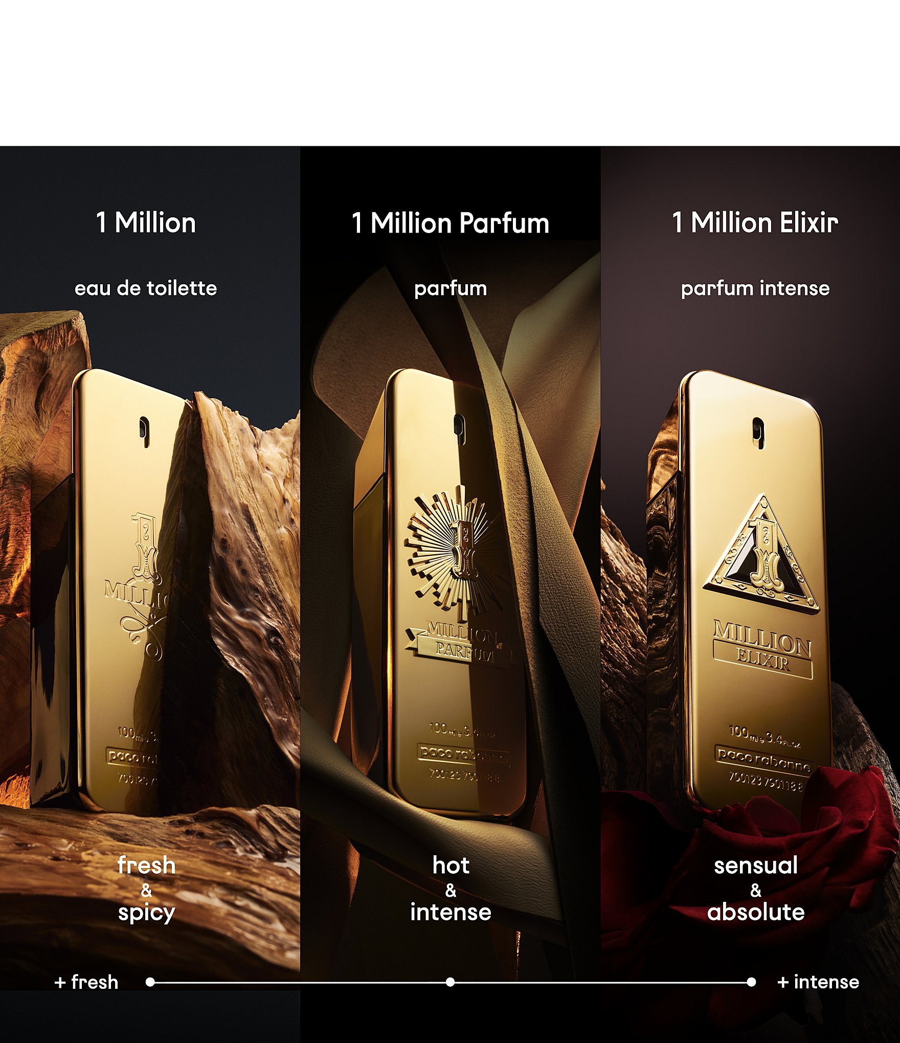 Rabanne 1 Million Elixir Eau de Parfum Intense