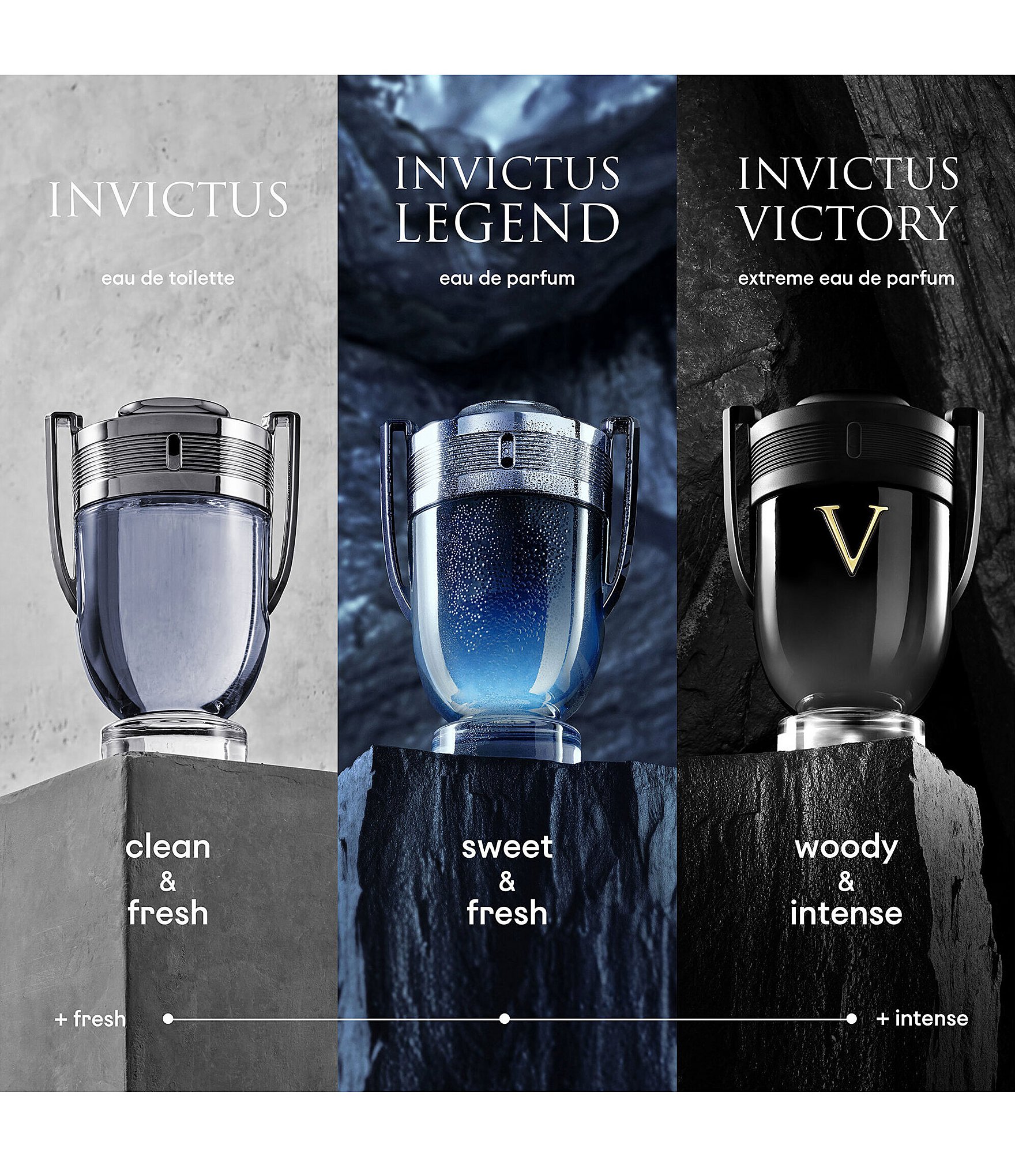 Rabanne Invictus Victory Eau de Parfum