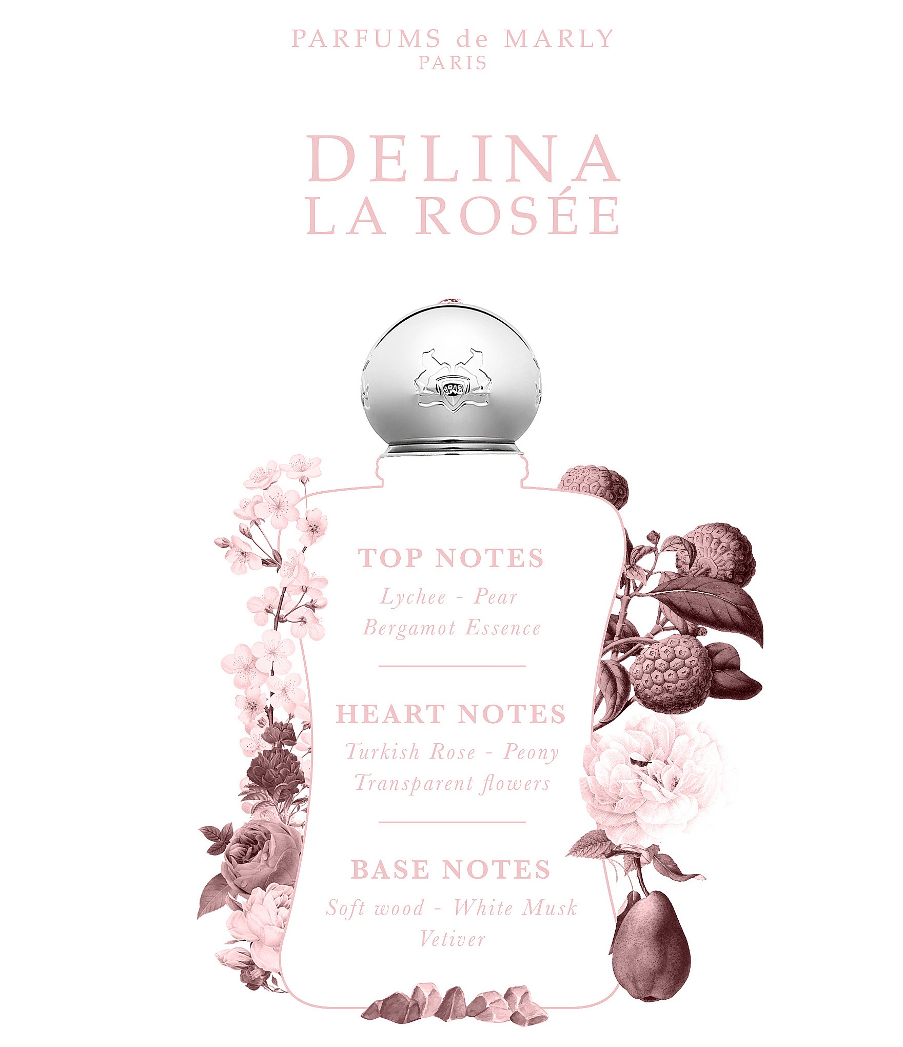 PARFUMS de MARLY Delina La Rosee Eau de Parfum