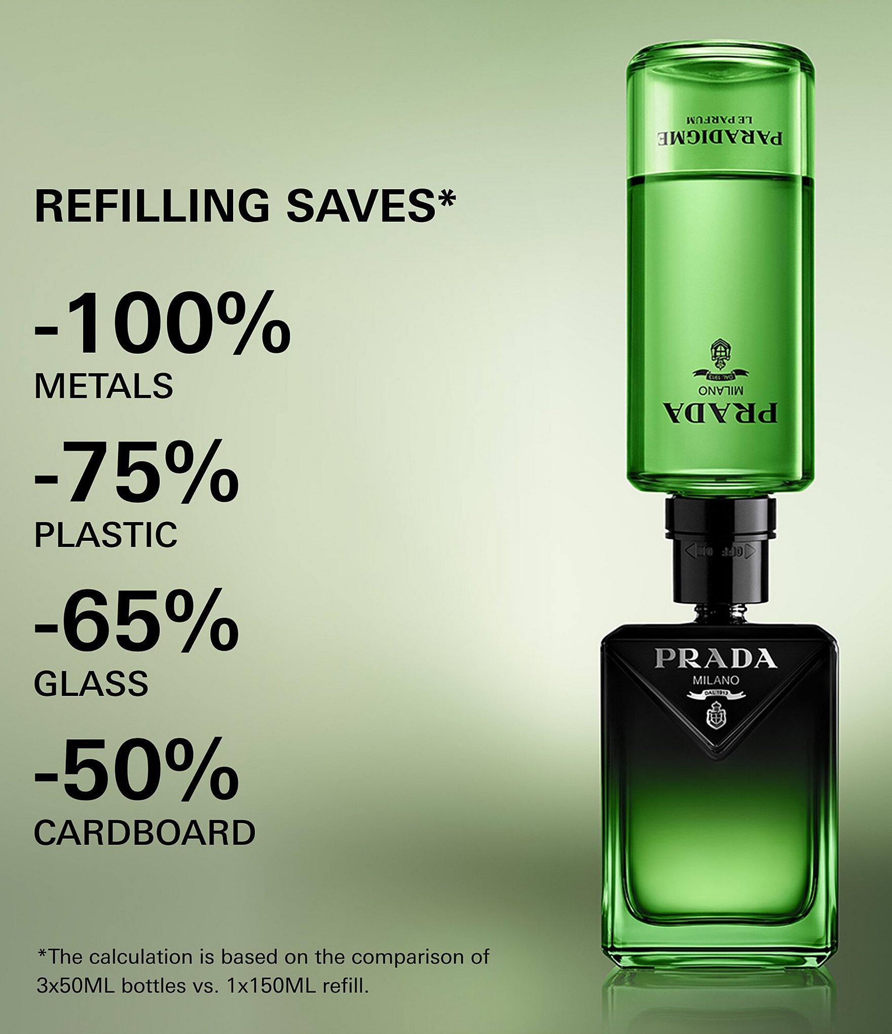 Prada Paradigme Le Parfum