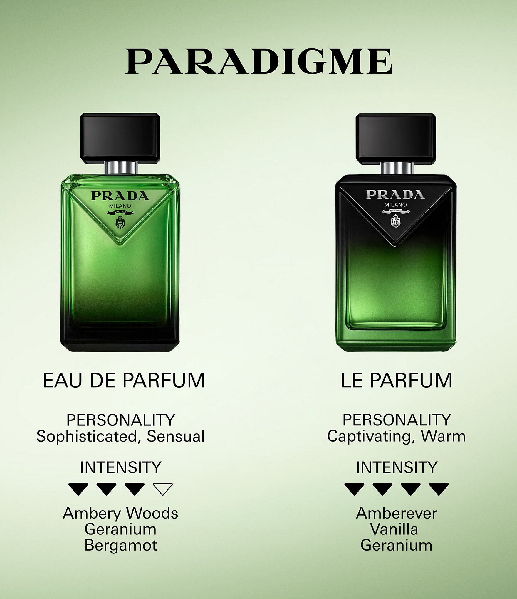 Prada Paradigme Le Parfum