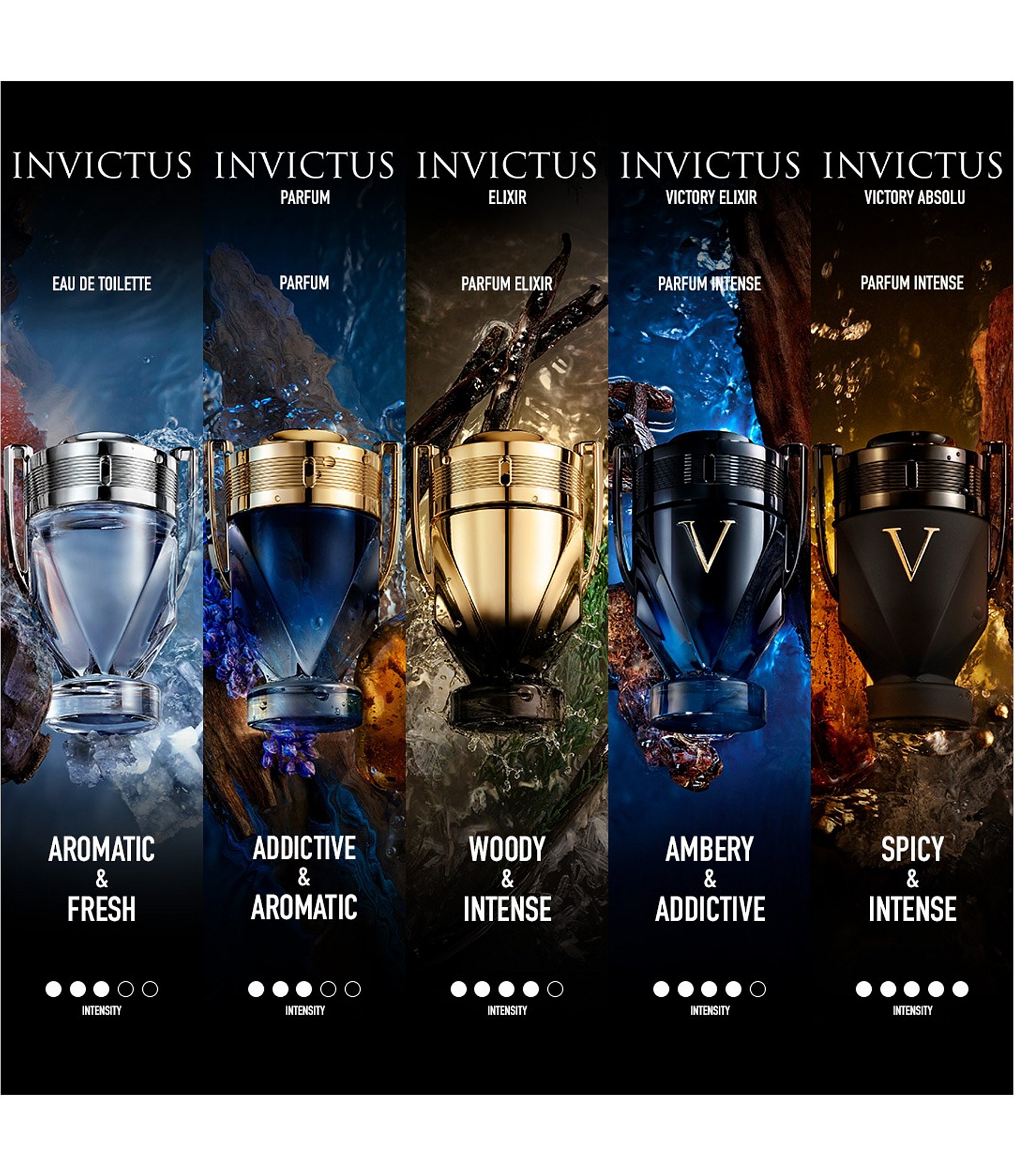 Rabanne Invictus Victory Elixir Limited Edition 3-pc Gift Set