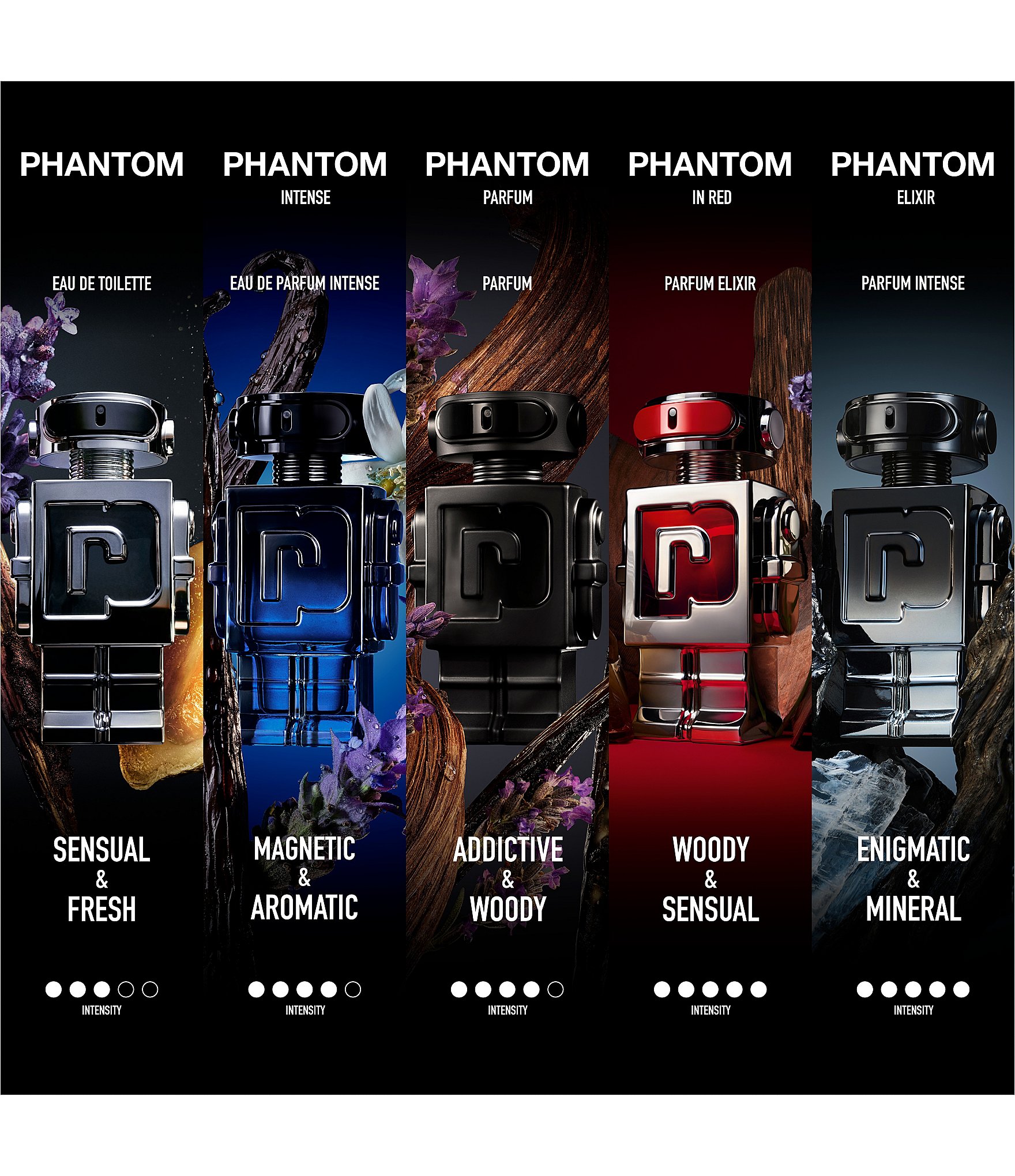 Rabanne Phantom Parfum Holiday 3-Piece Gift Set