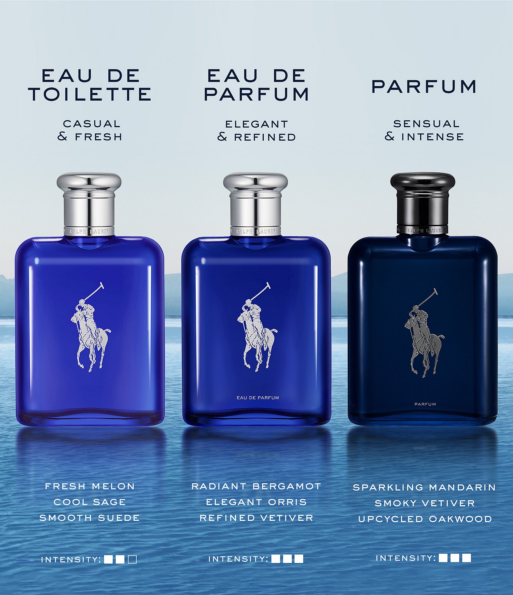 Ralph Lauren Polo Blue Parfum Cologne Spray