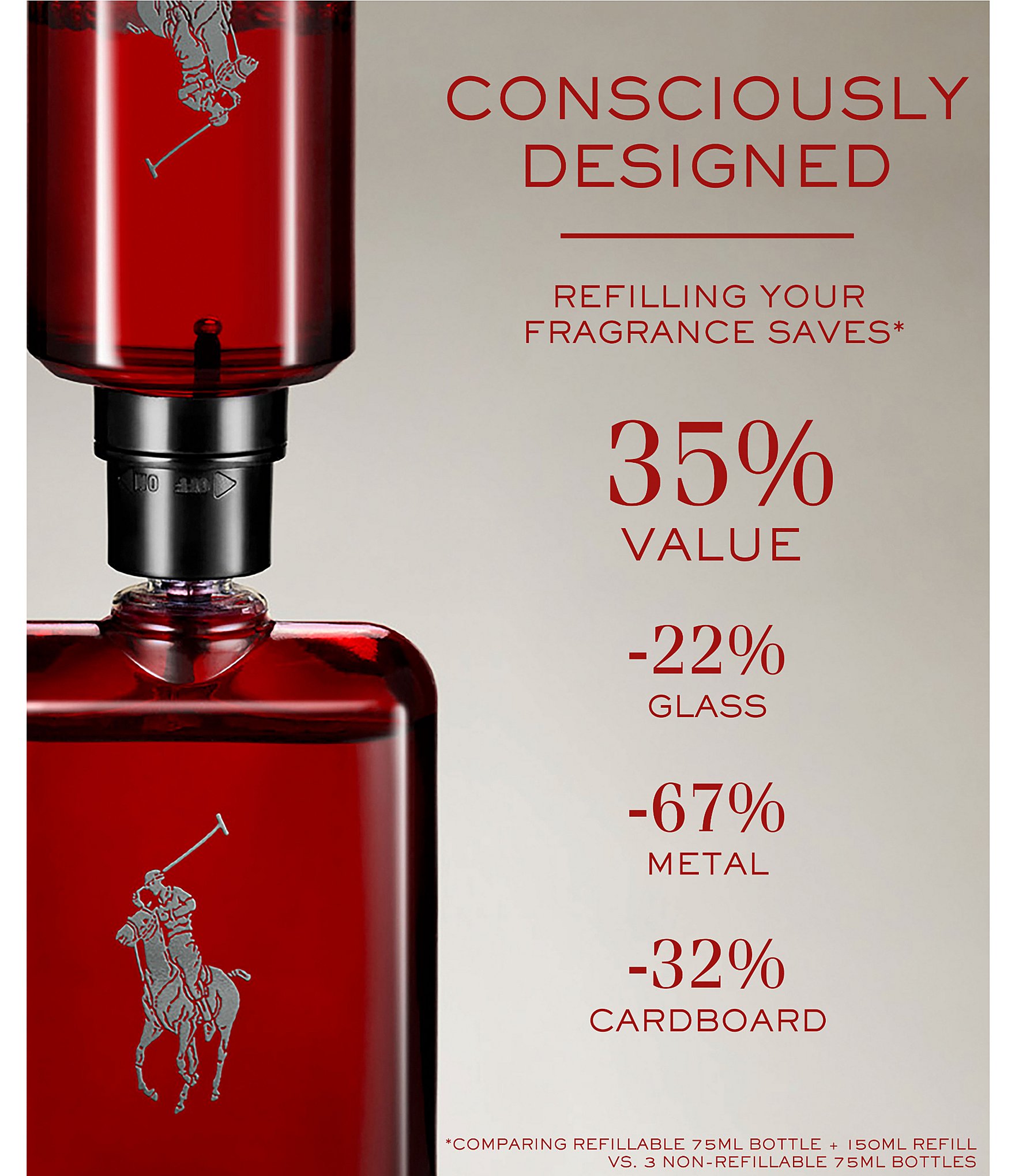 Ralph Lauren Polo Red Parfum Refill, 5.1-oz.