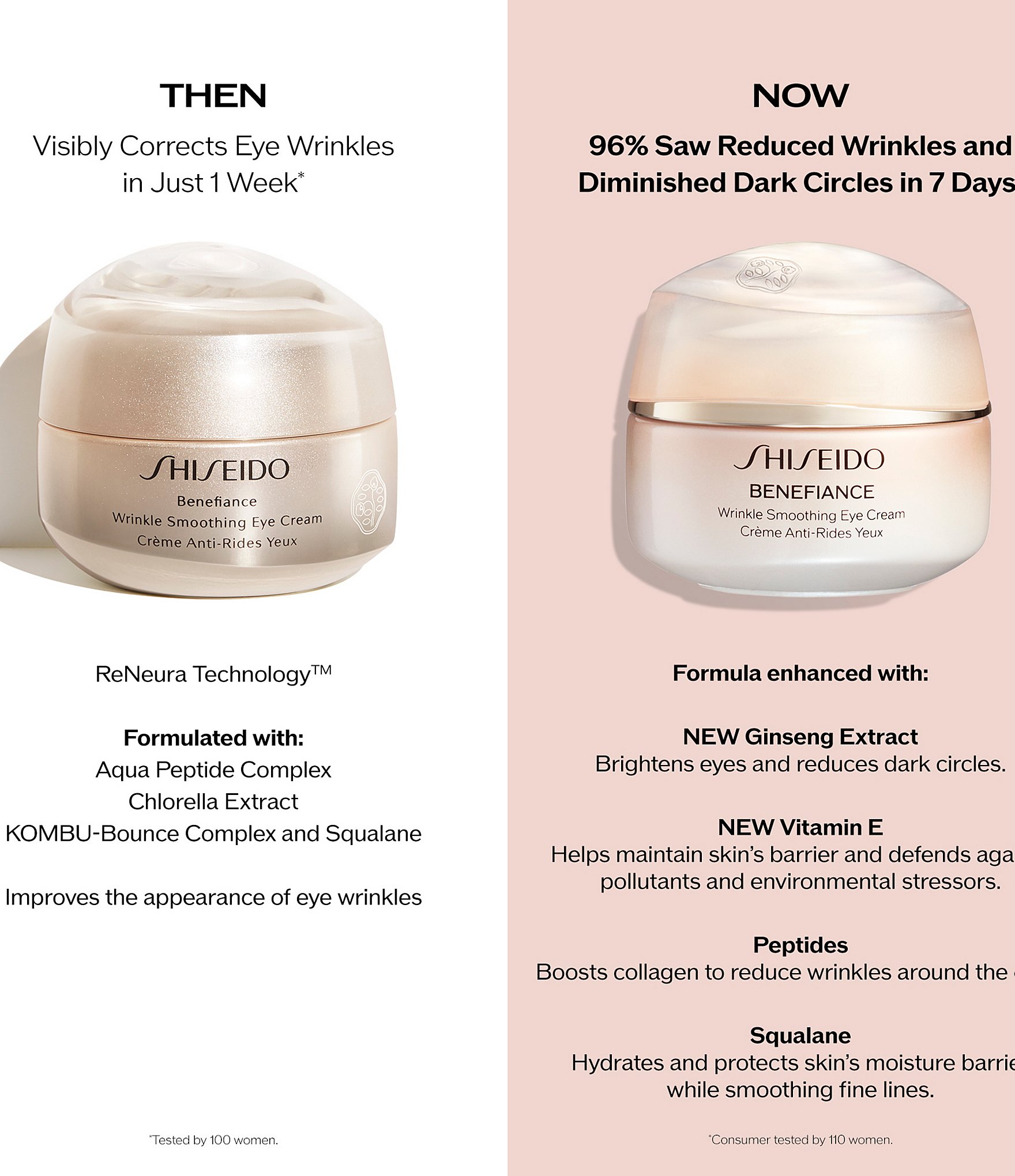 Shiseido Benefiance Wrinkle Smoothing Eye Cream