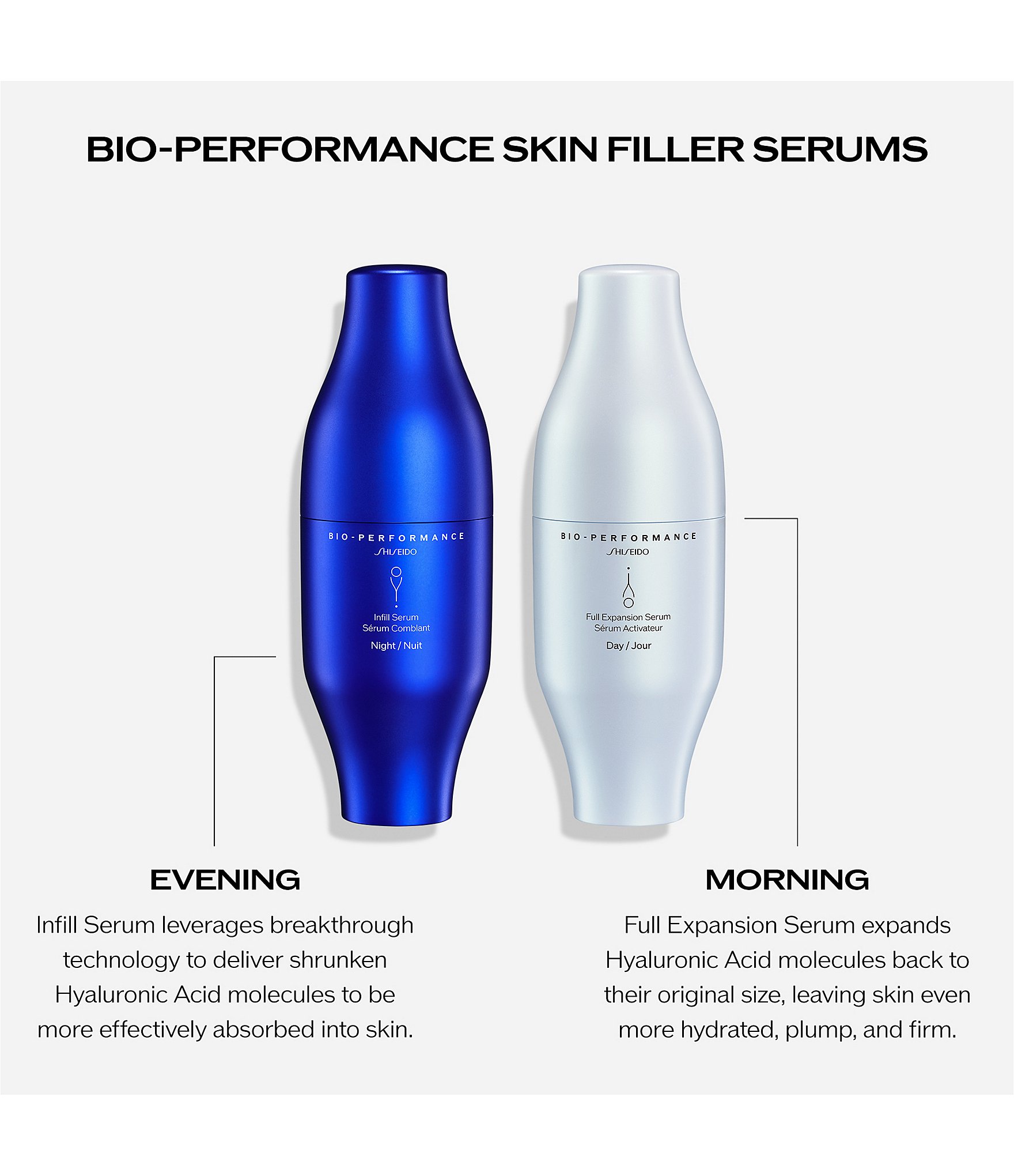 Shiseido Bio-Performance Skin Filler Serum