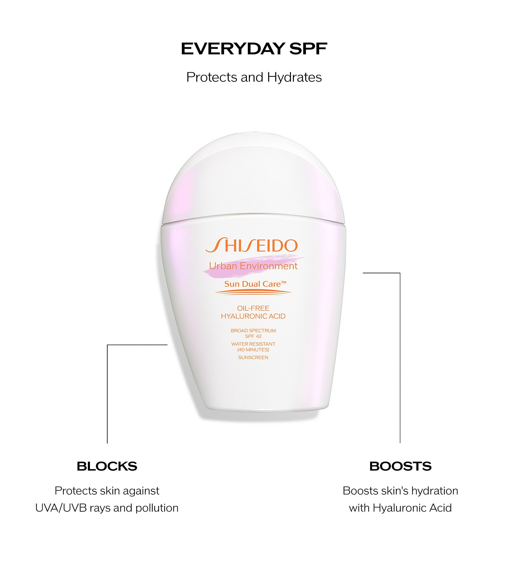 Shiseido Daily Suncare & Skincare Essentials