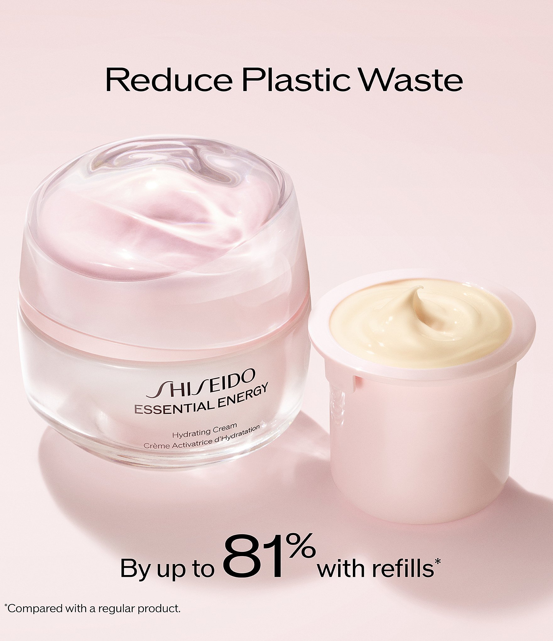 Shiseido Essential Energy Hydrating Cream Set
