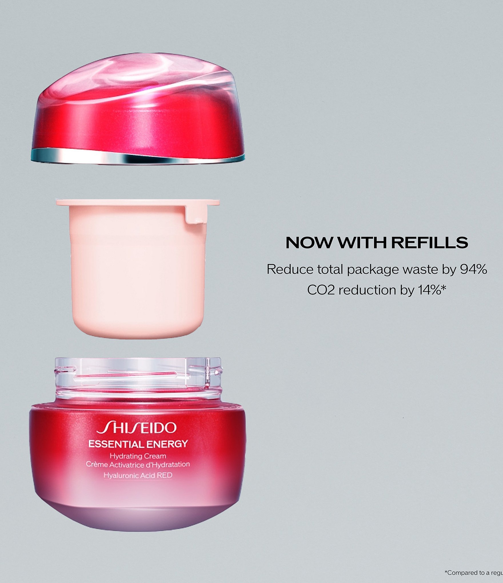 Shiseido Essential Energy Hydrating Cream