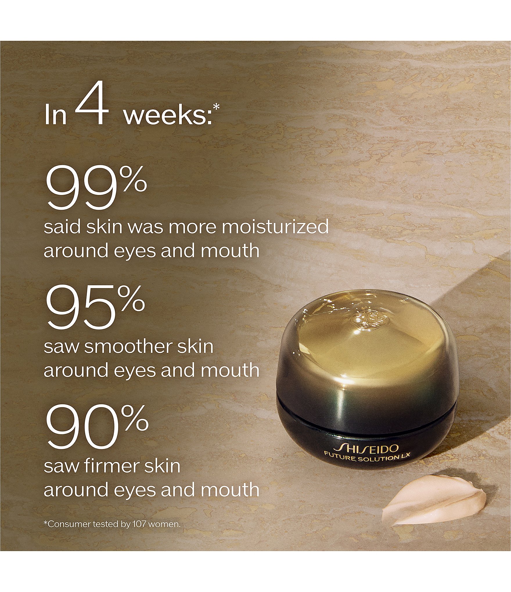 Shiseido Future Solution LX Regenerating Eye & Lip Cream Set