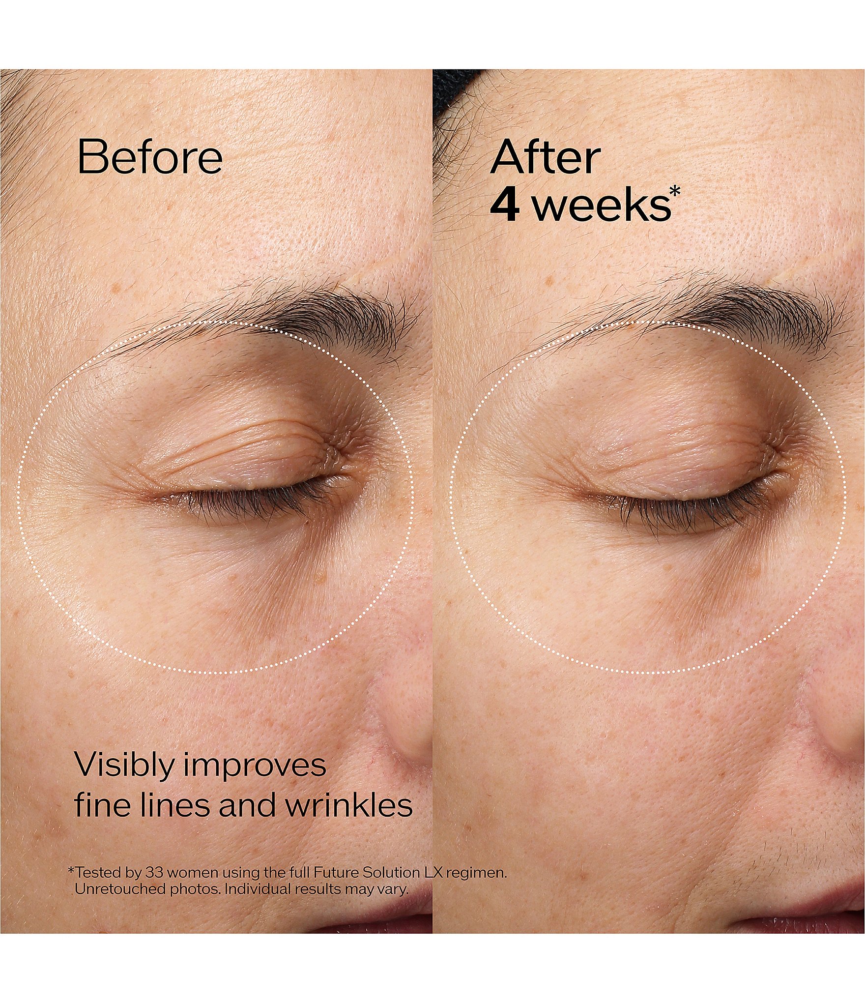 Shiseido Future Solution LX Regenerating Eye & Lip Cream Set