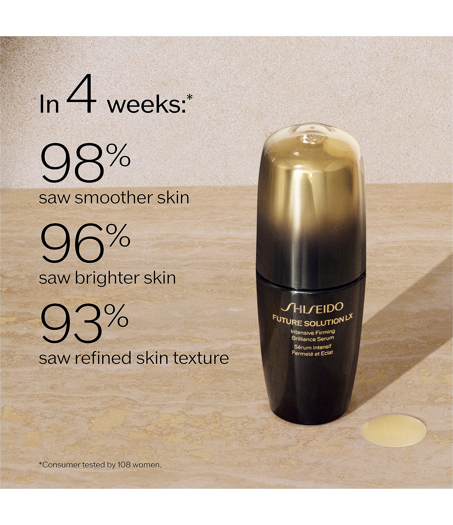 Shiseido Future Solution LX Restorative Ritual