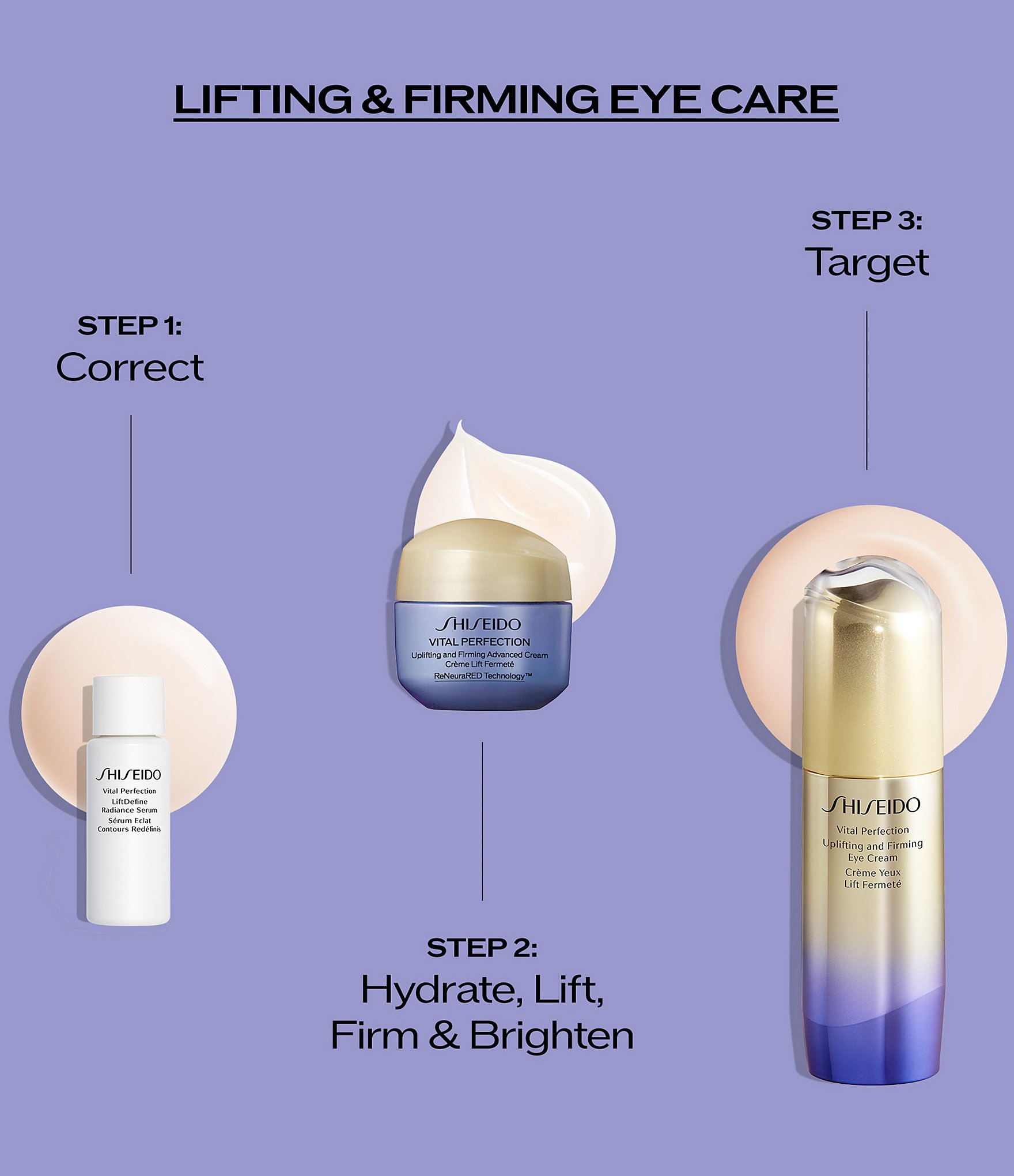 Shiseido Lifting & Firming Eye Cream and Serum Care Set