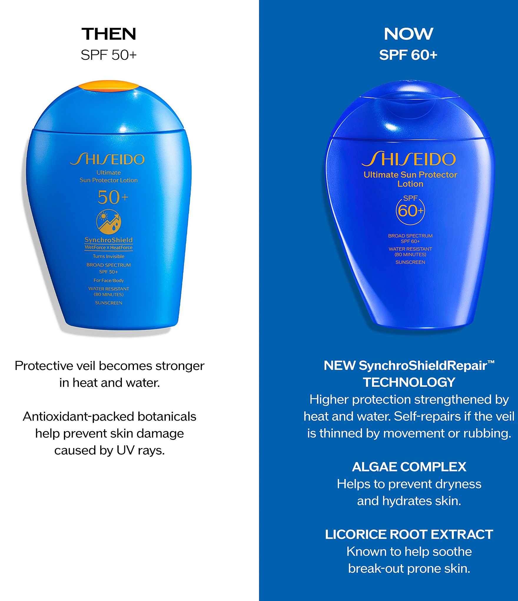 Shiseido Ultimate Sun Protector Lotion SPF 60+