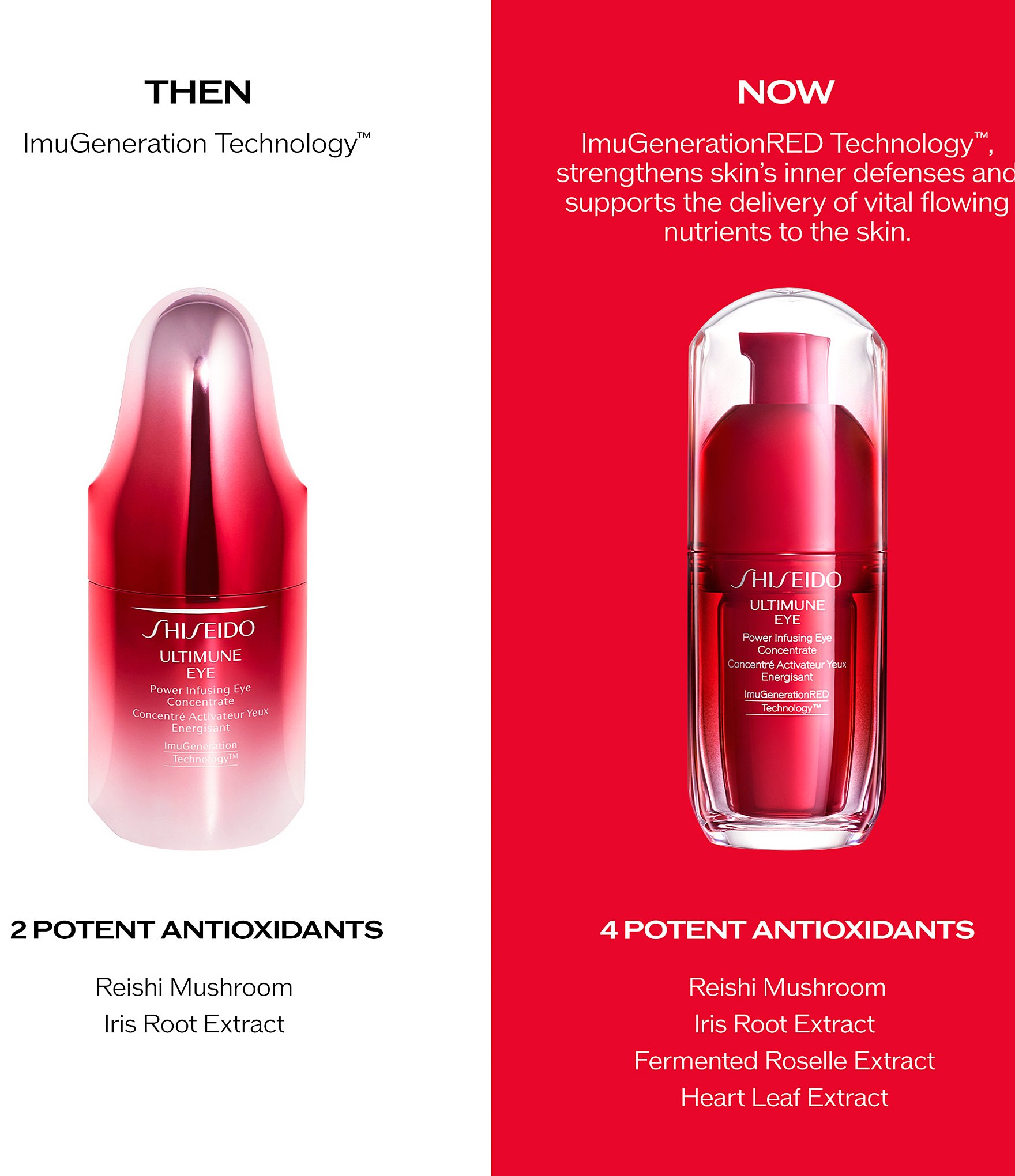 Shiseido Ultimune Eye Power Infusing Eye Concentrate Serum