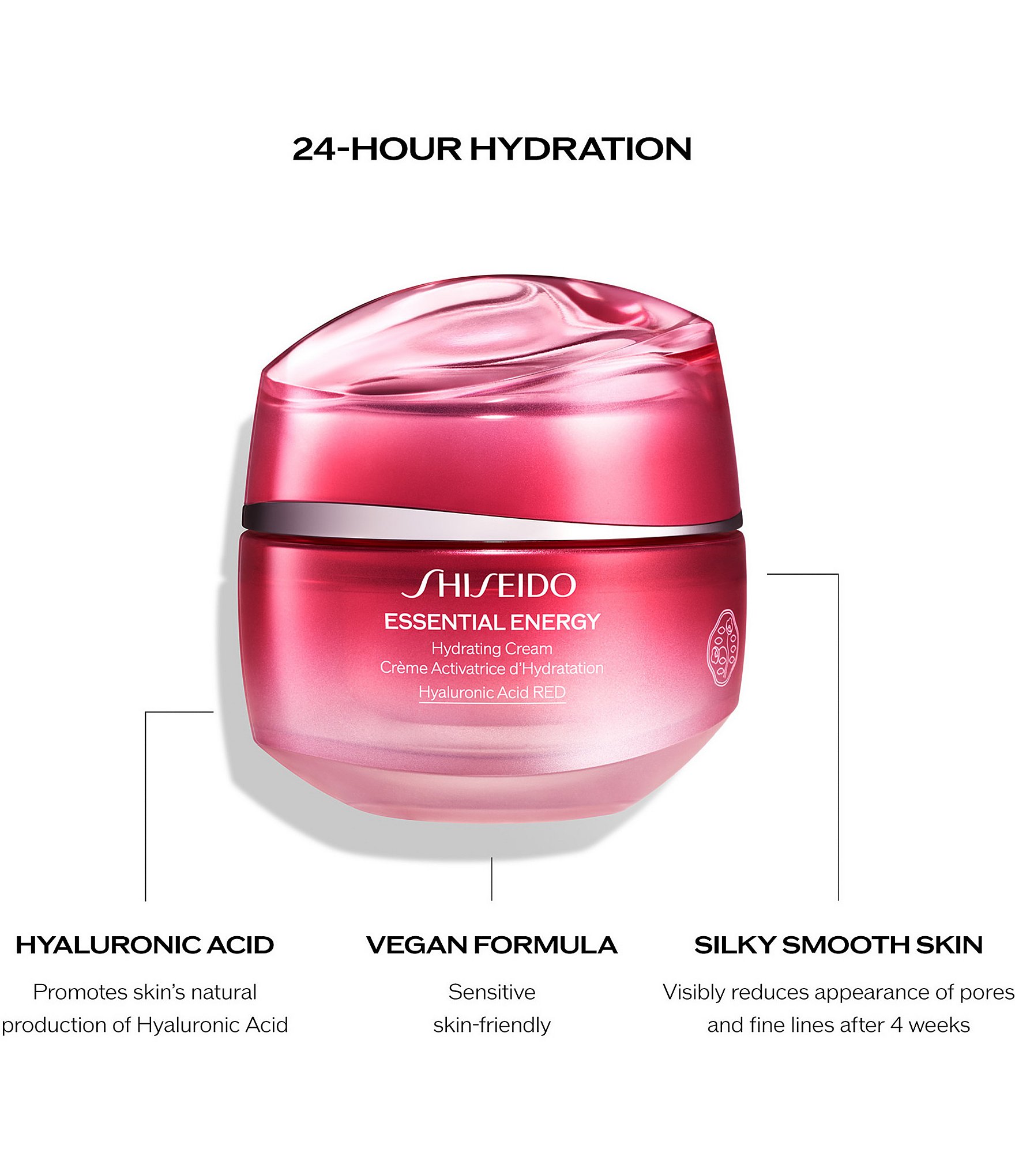 Shiseido Ultra-Hydrating Essentials Set