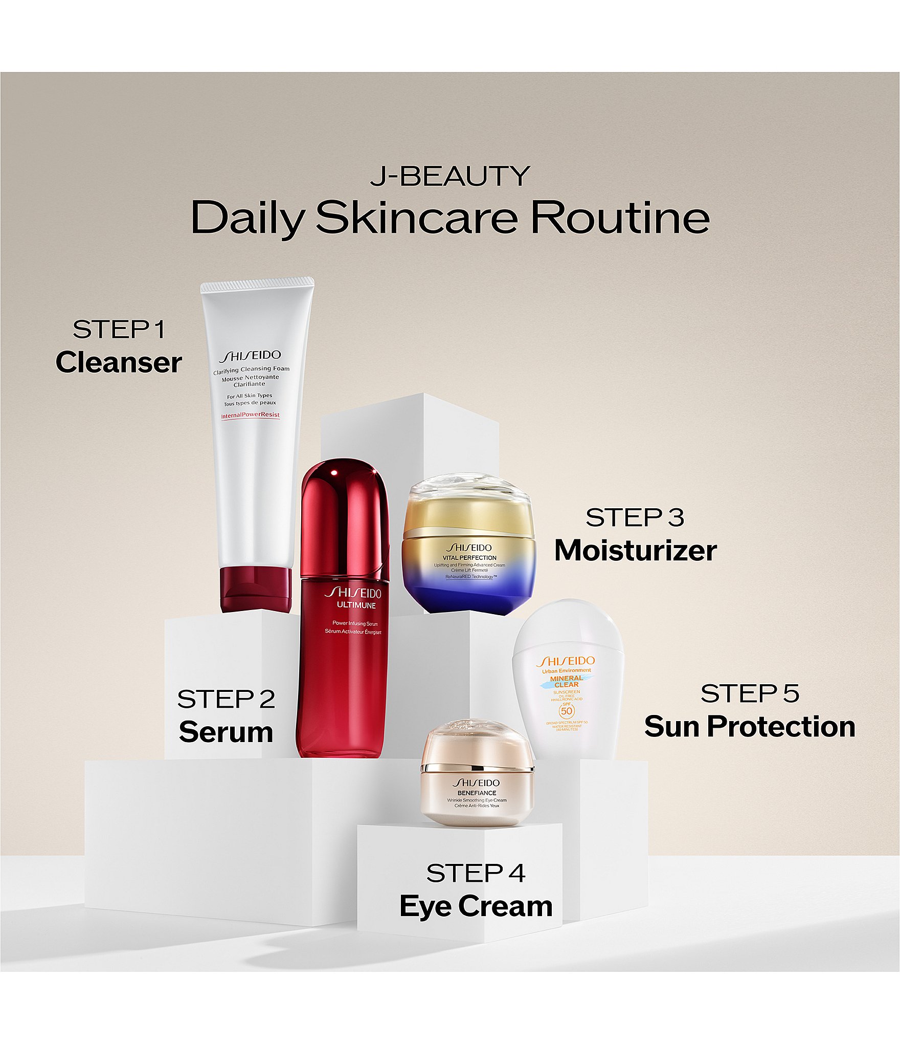 Shiseido Vital Perfection Advanced Lifting & Firming Cream Set