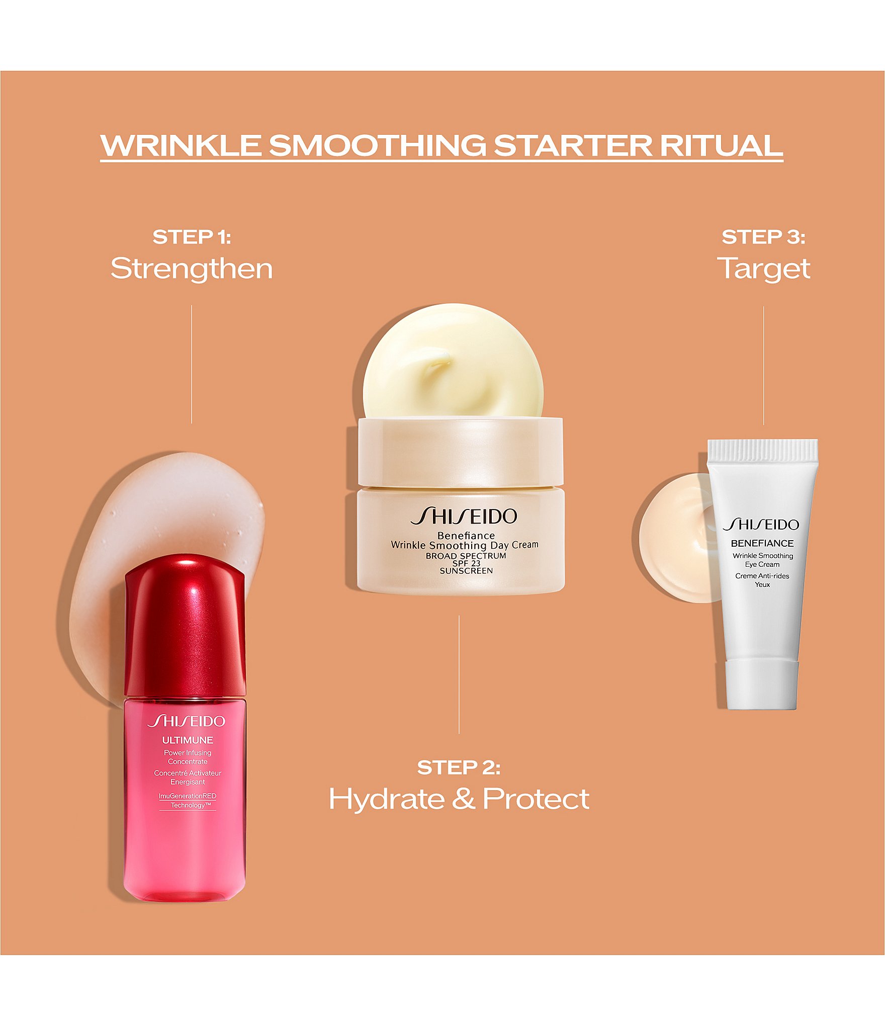 Shiseido Wrinkle Reducing Skincare Starter Kit