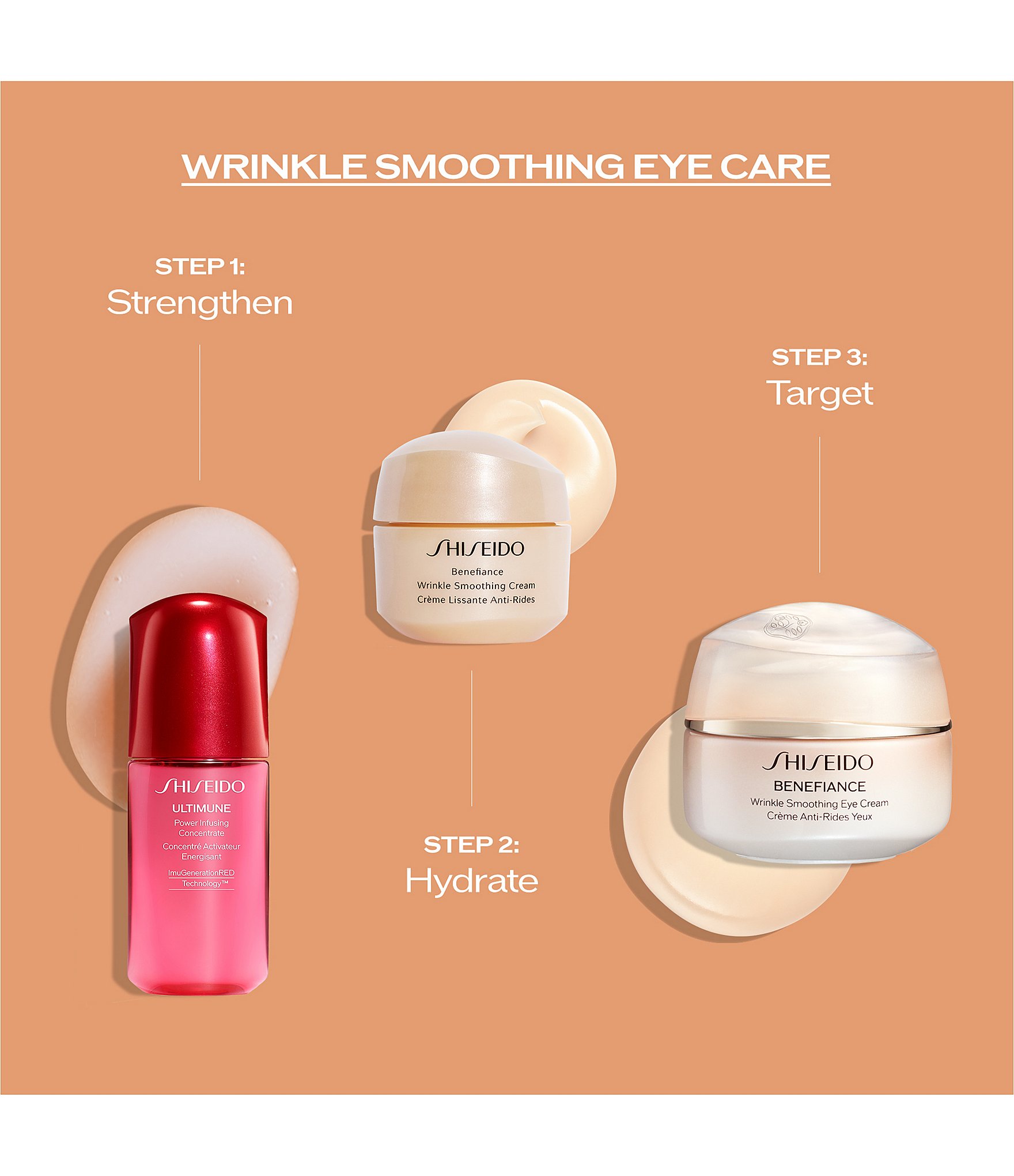 Shiseido Wrinkle Smoothing Eye Care Set