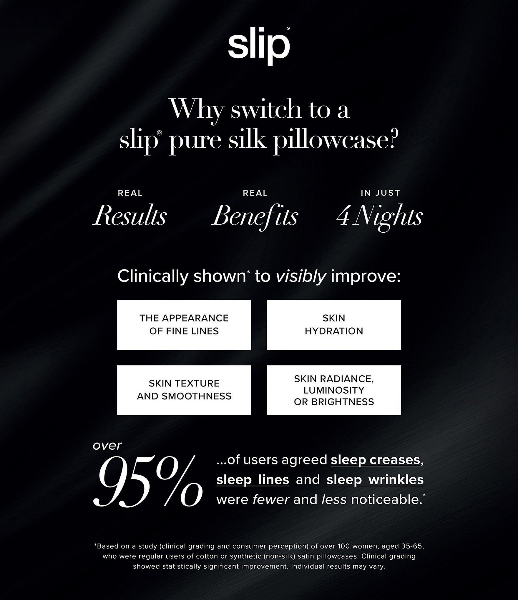 Slip Evie Holiday Pure Silk Queen Pillowcase